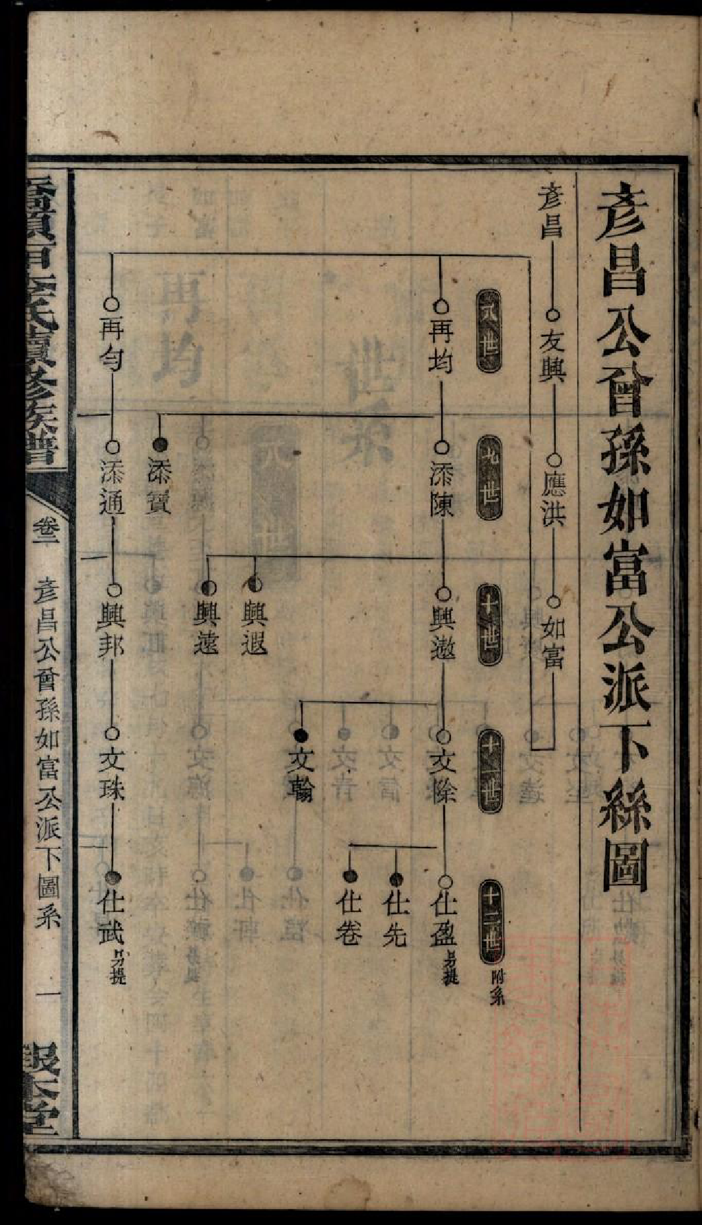 0304桥头一甲李氏续修族谱_004_第3页