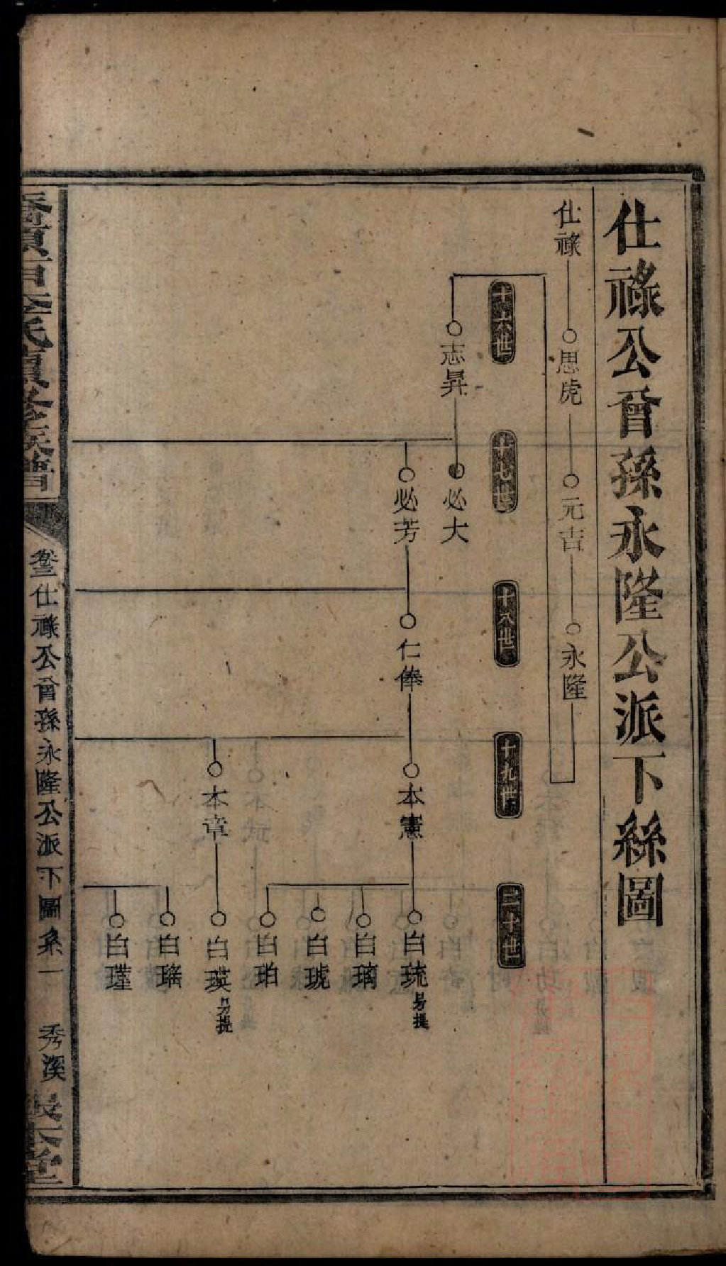 0304桥头一甲李氏续修族谱_005_第3页