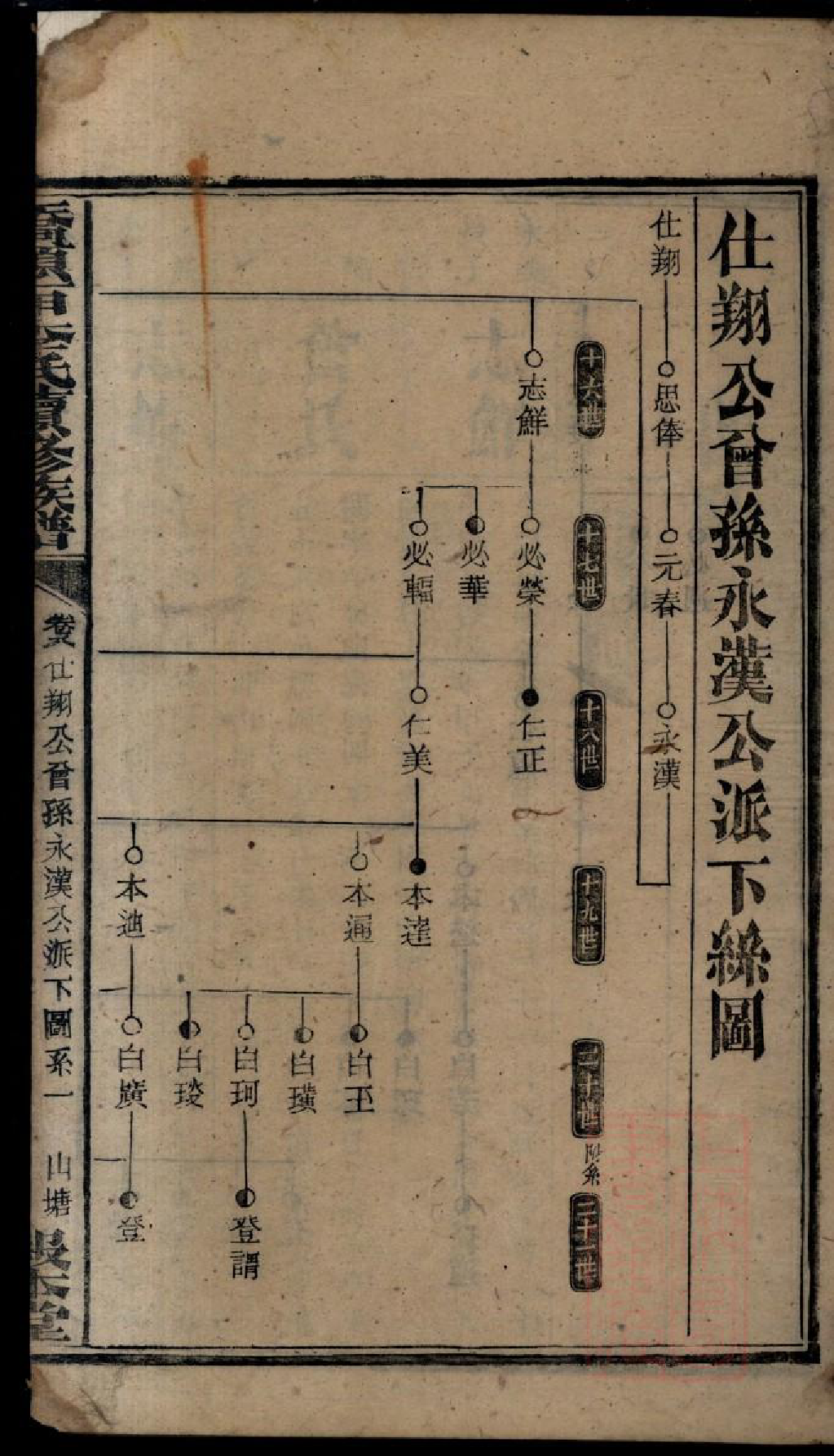 0304桥头一甲李氏续修族谱_010_第3页