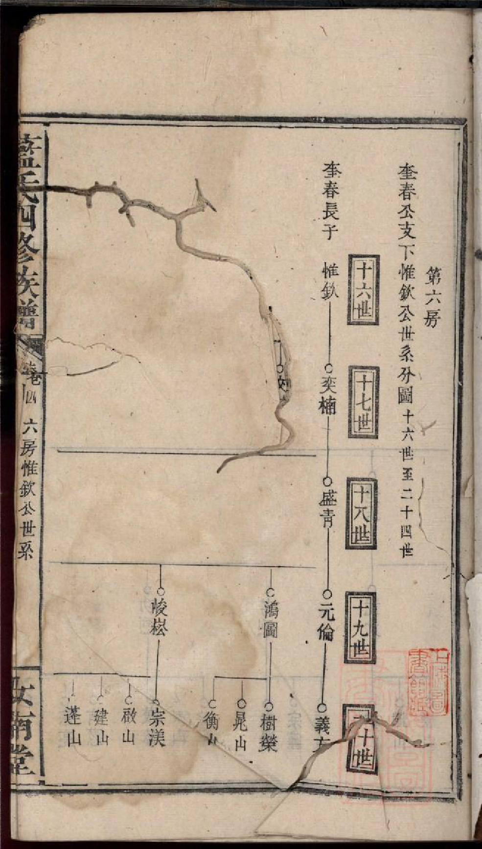 0384蓝氏四修族谱_005_第2页