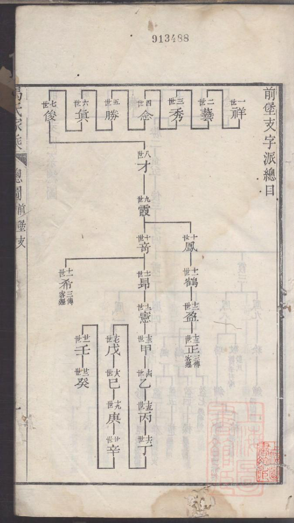 0228古吴西洞庭马氏家乘_004_第2页