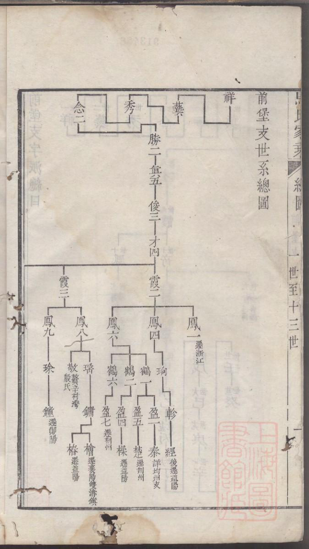 0228古吴西洞庭马氏家乘_004_第3页