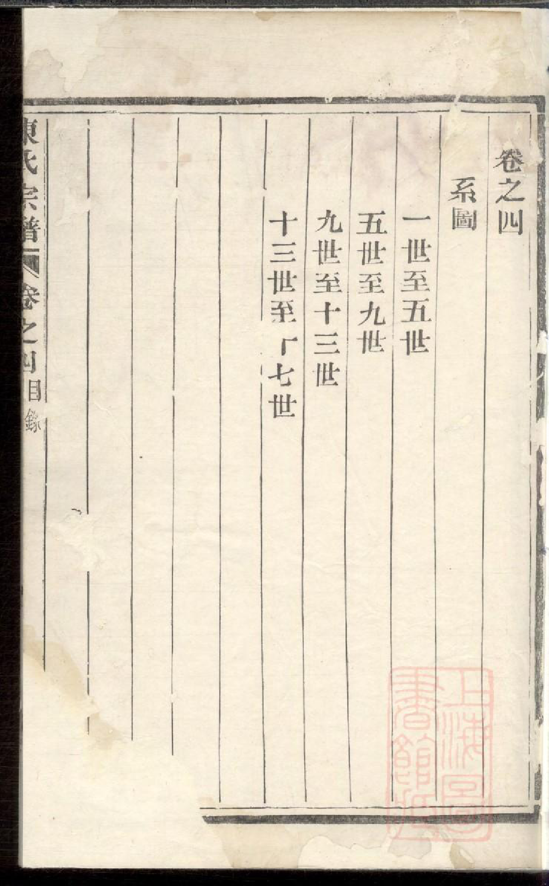 0491勾亭陈氏宗谱_001_第2页