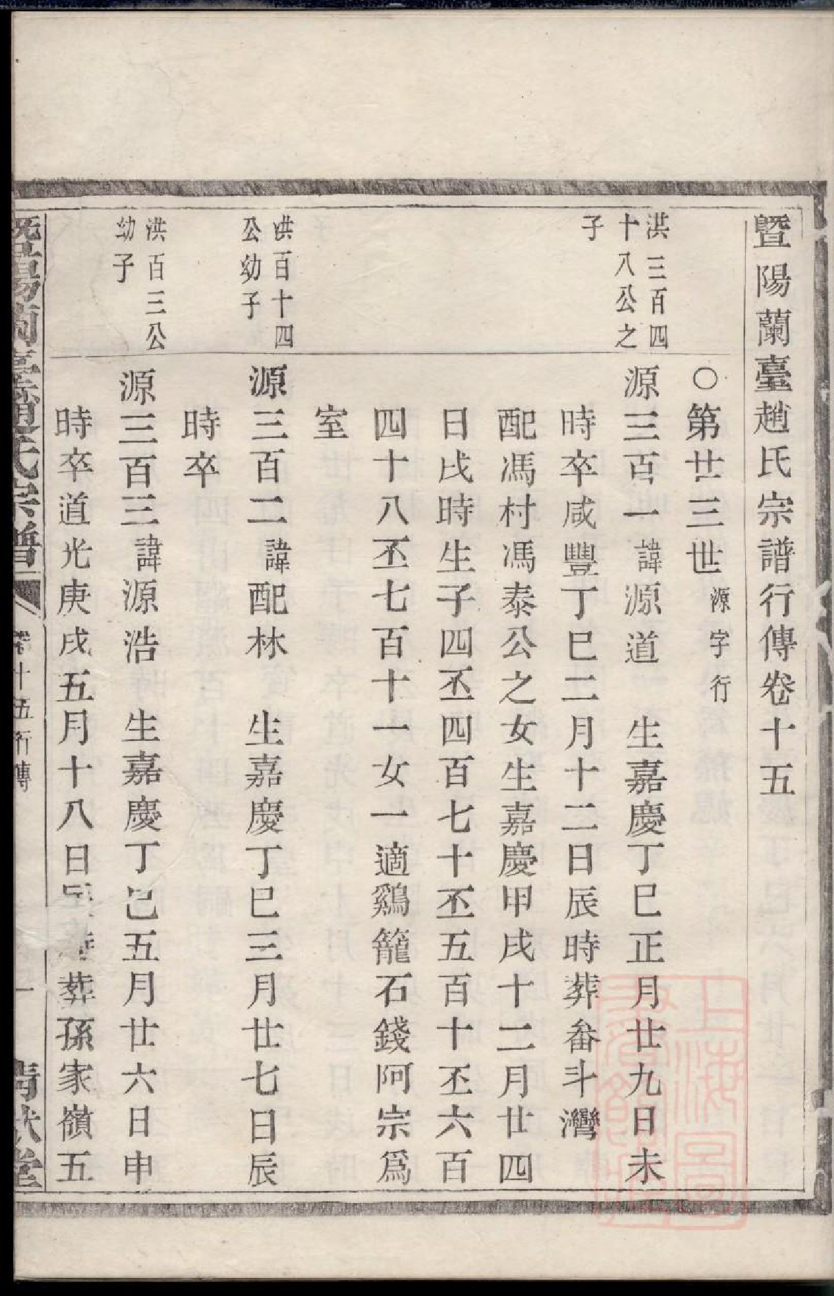 0597暨阳兰台赵氏宗谱_013_第3页