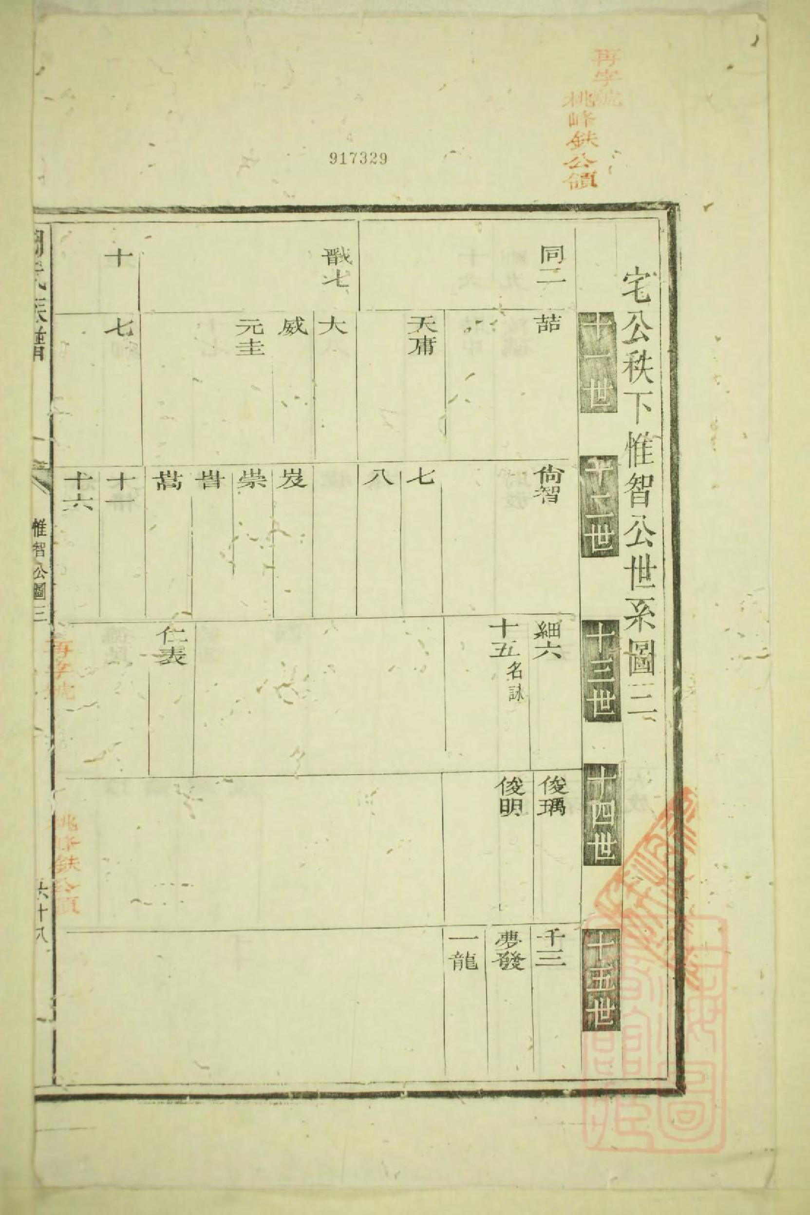 0611祁门胡氏族谱_002_第2页