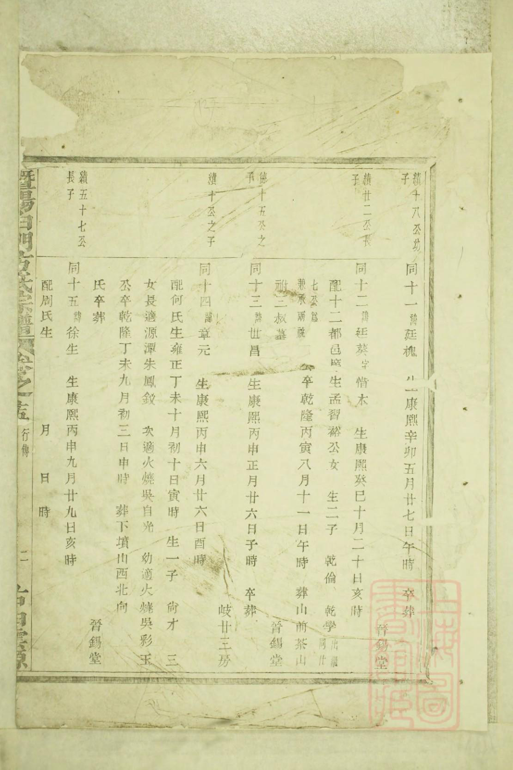 0546暨阳白门方氏宗谱_003_第2页