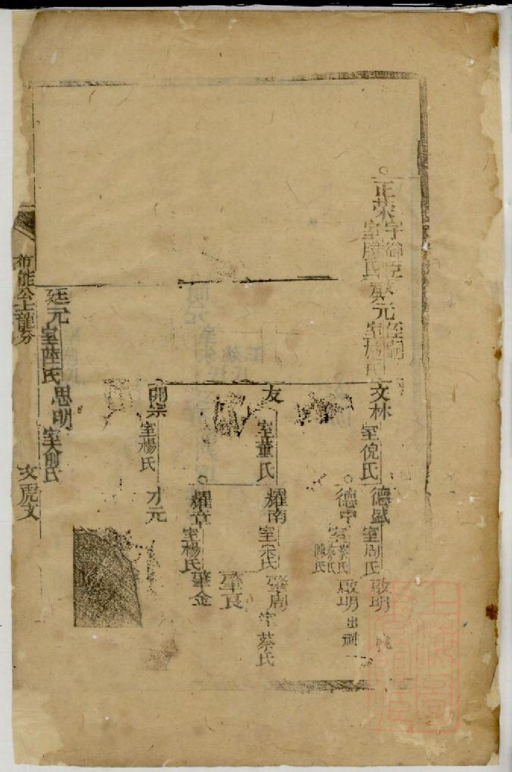 0718黄氏家乘_023_第2页