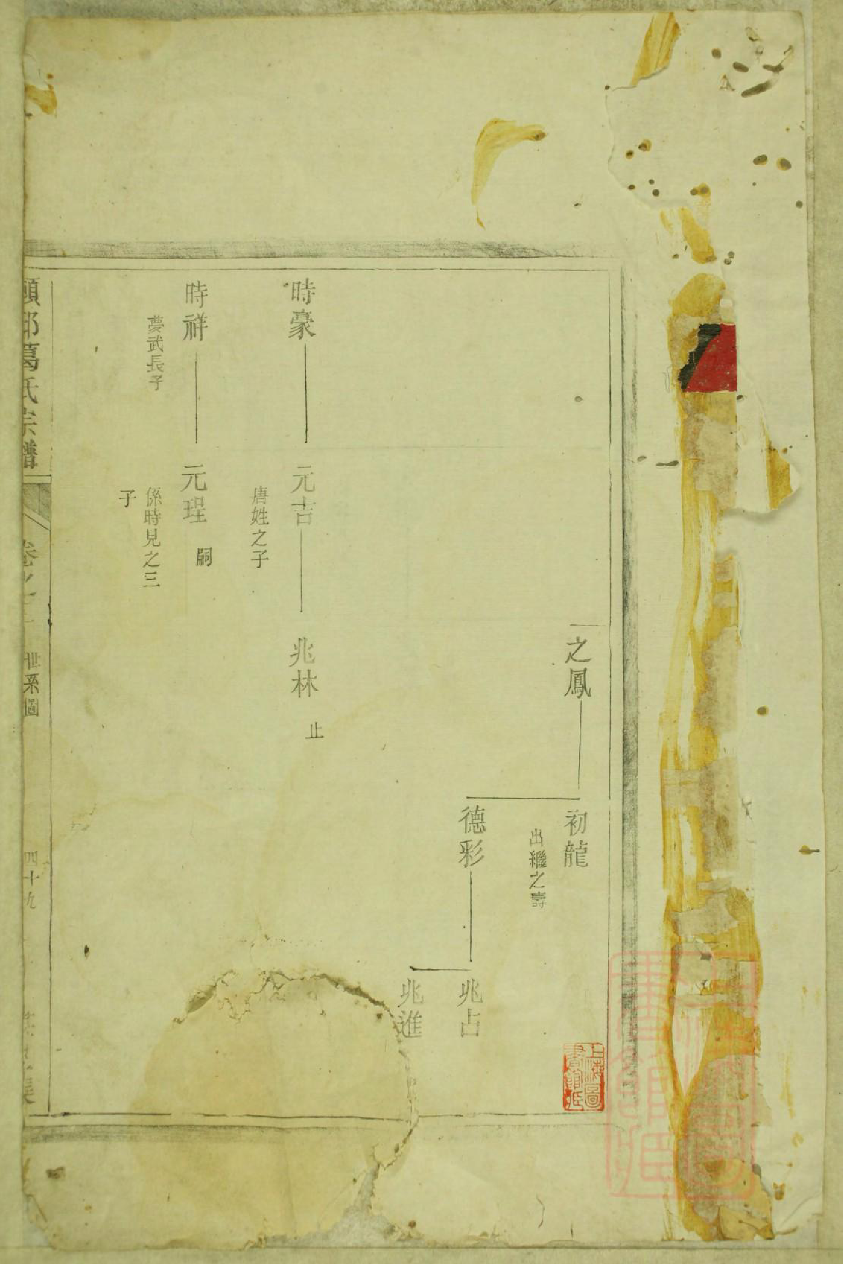 0755顿邱葛氏重修世家_002_第3页