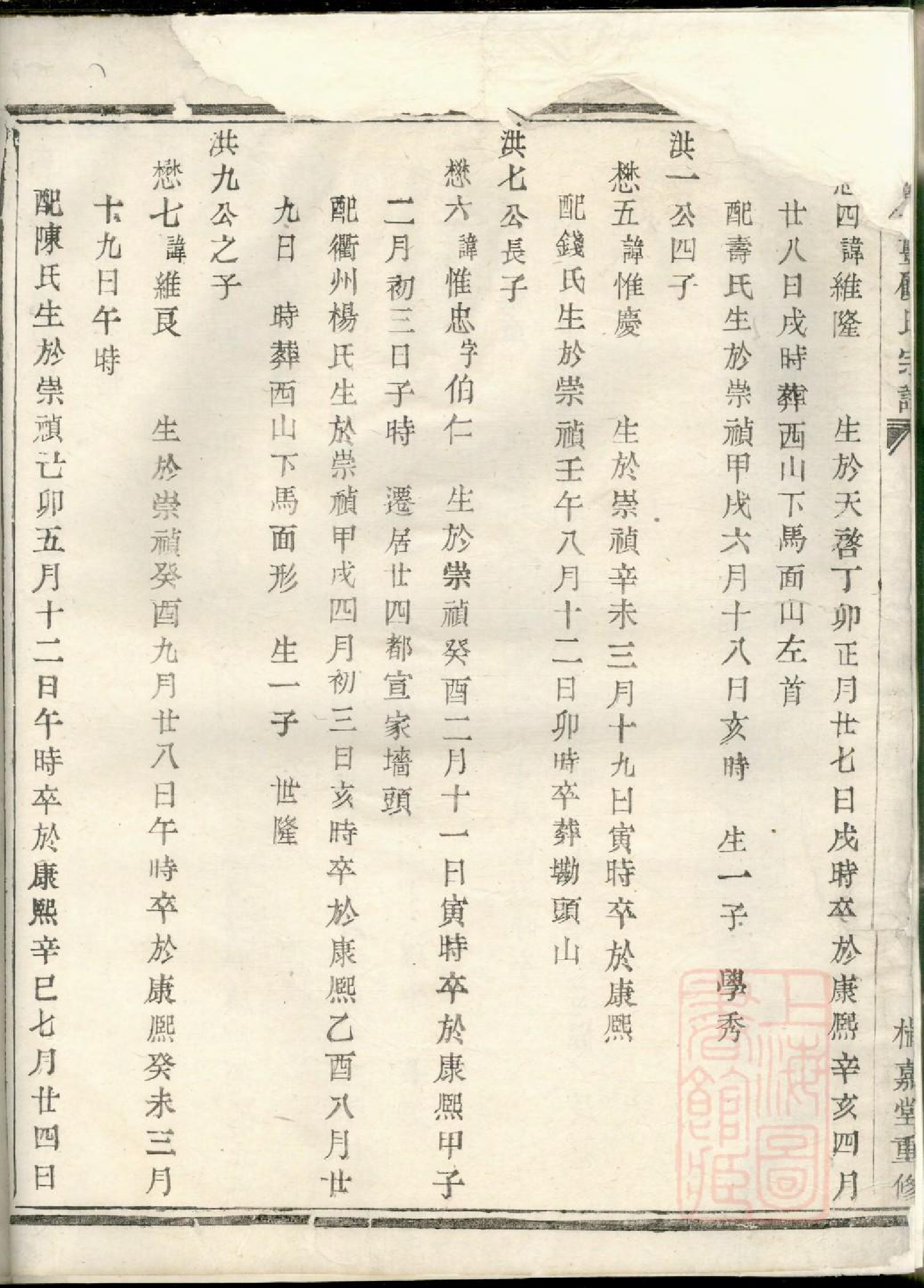 0770暨阳平阔厚丰顾氏宗谱_009_第3页