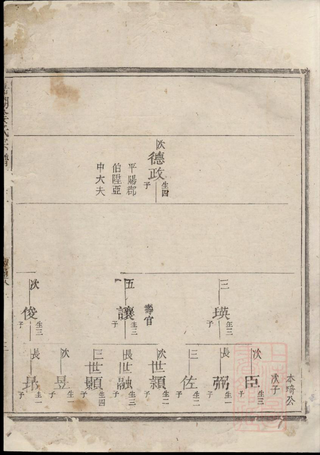 0811嘉湖姜氏宗谱_012_第2页