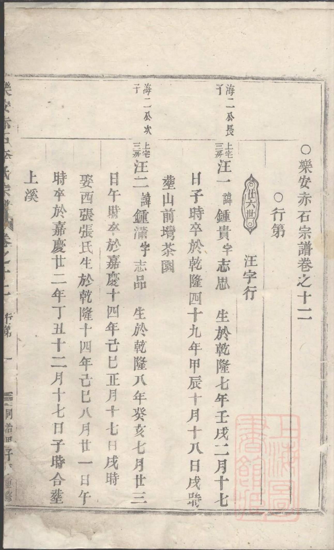 0884乐安赤石李氏宗谱_006_第3页