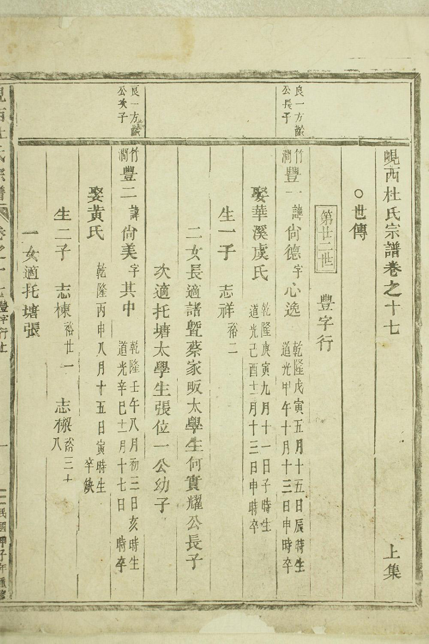 1391岘西杜氏宗谱_020_第2页