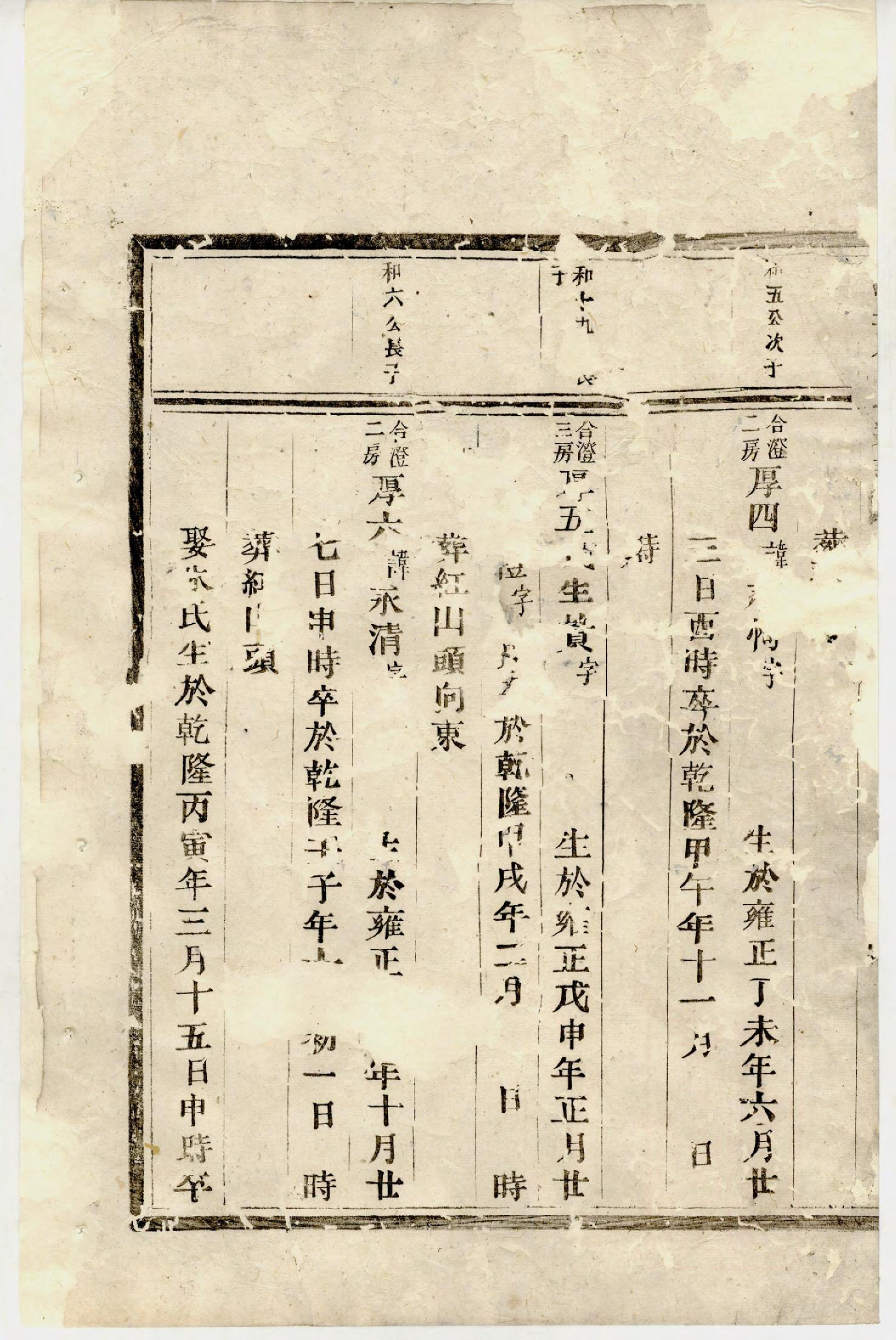 1394湶塘任氏宗谱_006_第3页