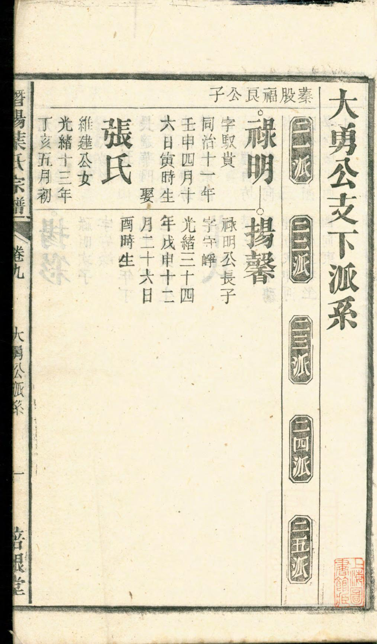 1395潜阳叶氏宗谱_009_第3页