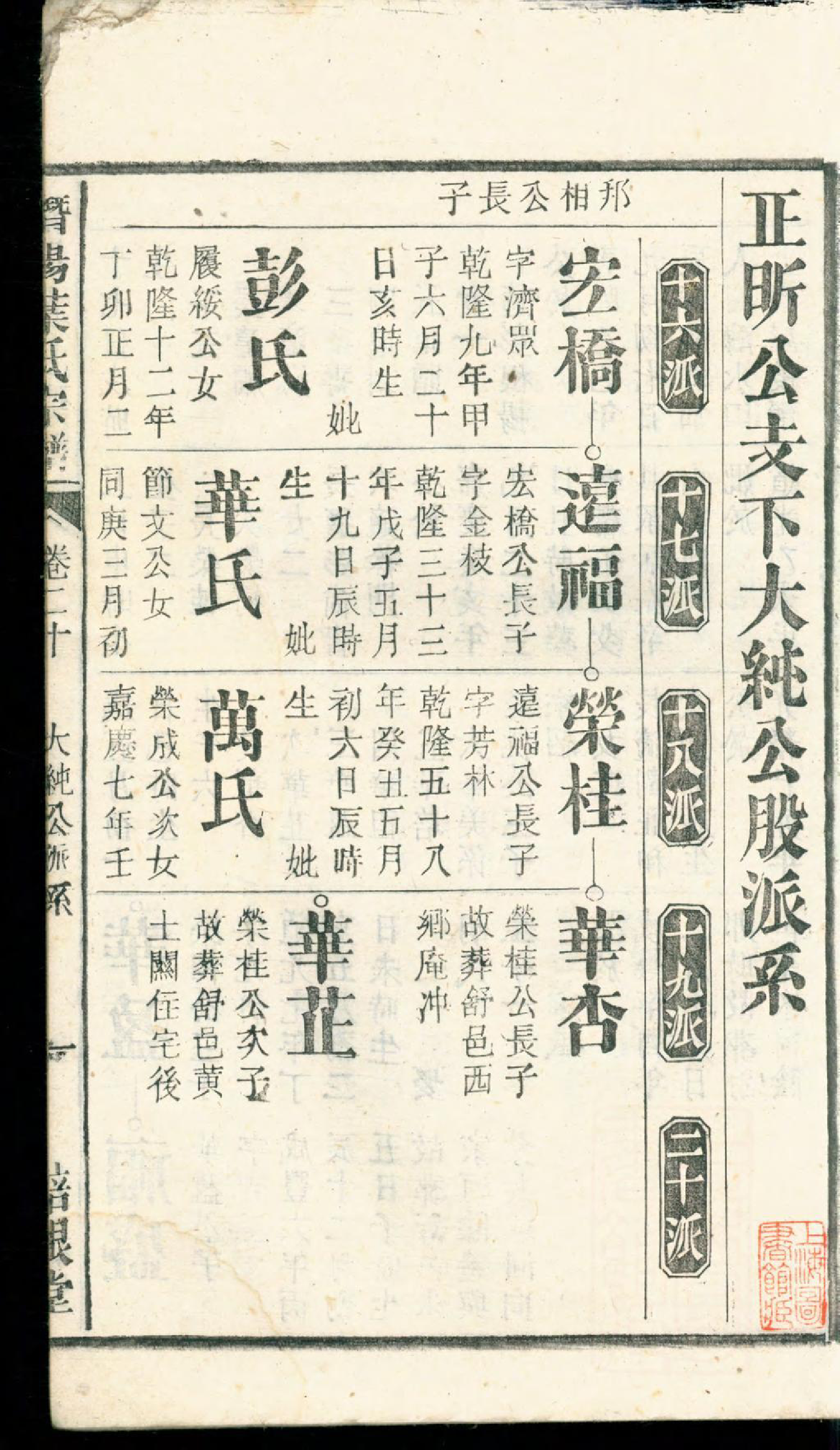 1395潜阳叶氏宗谱_020_第3页