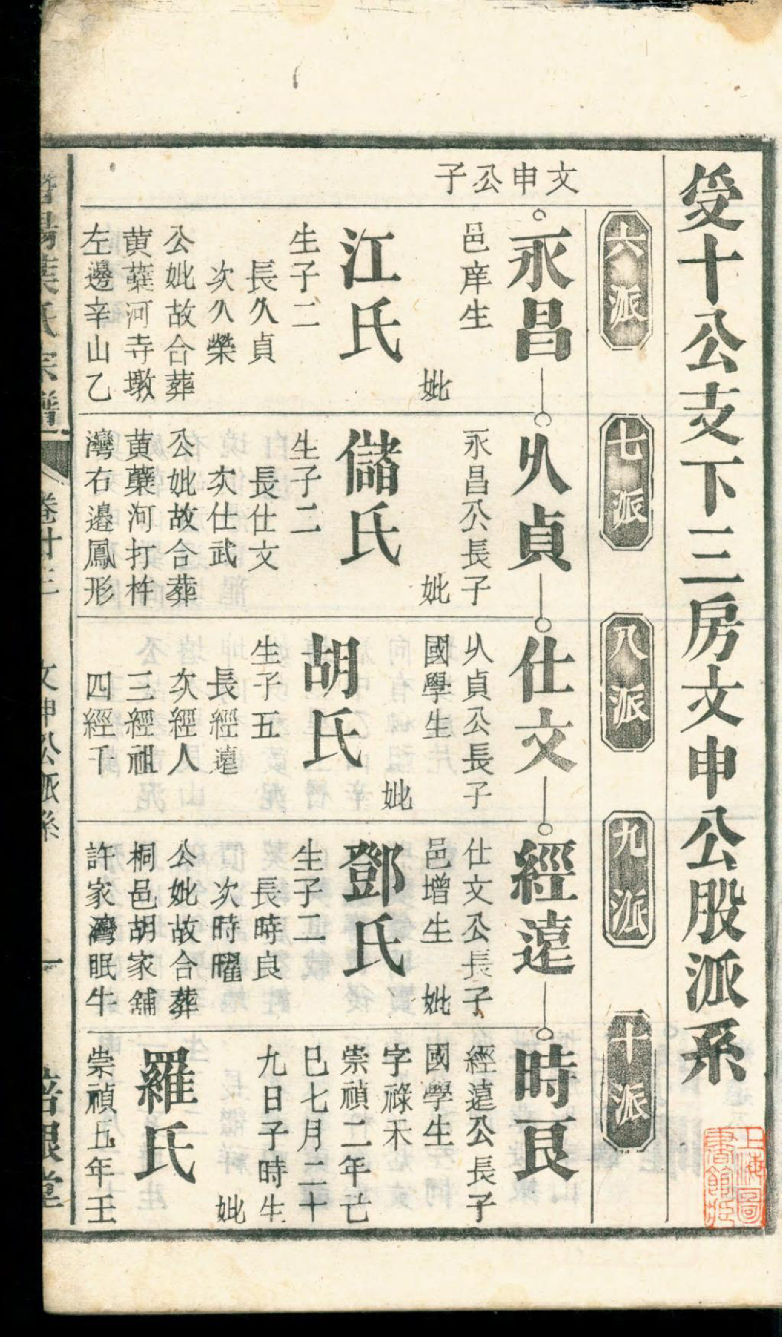 1395潜阳叶氏宗谱_023_第3页