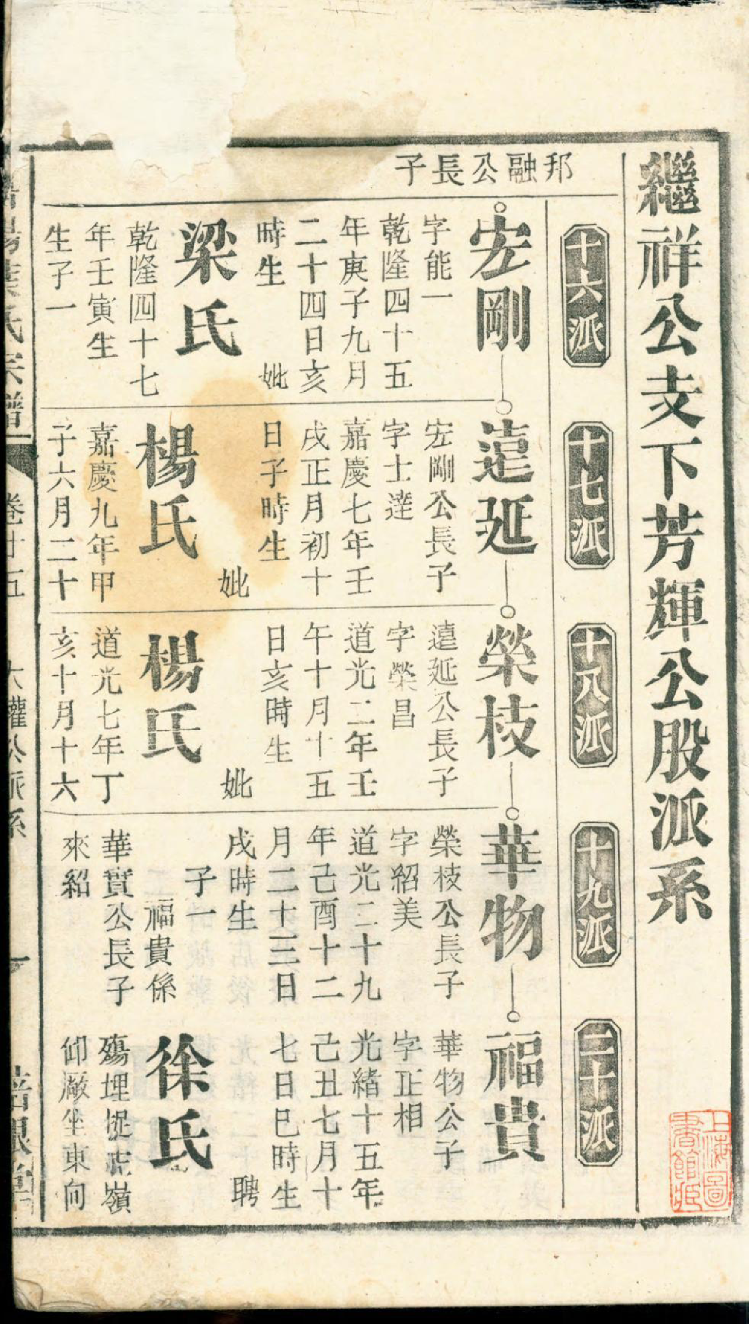 1395潜阳叶氏宗谱_025_第3页