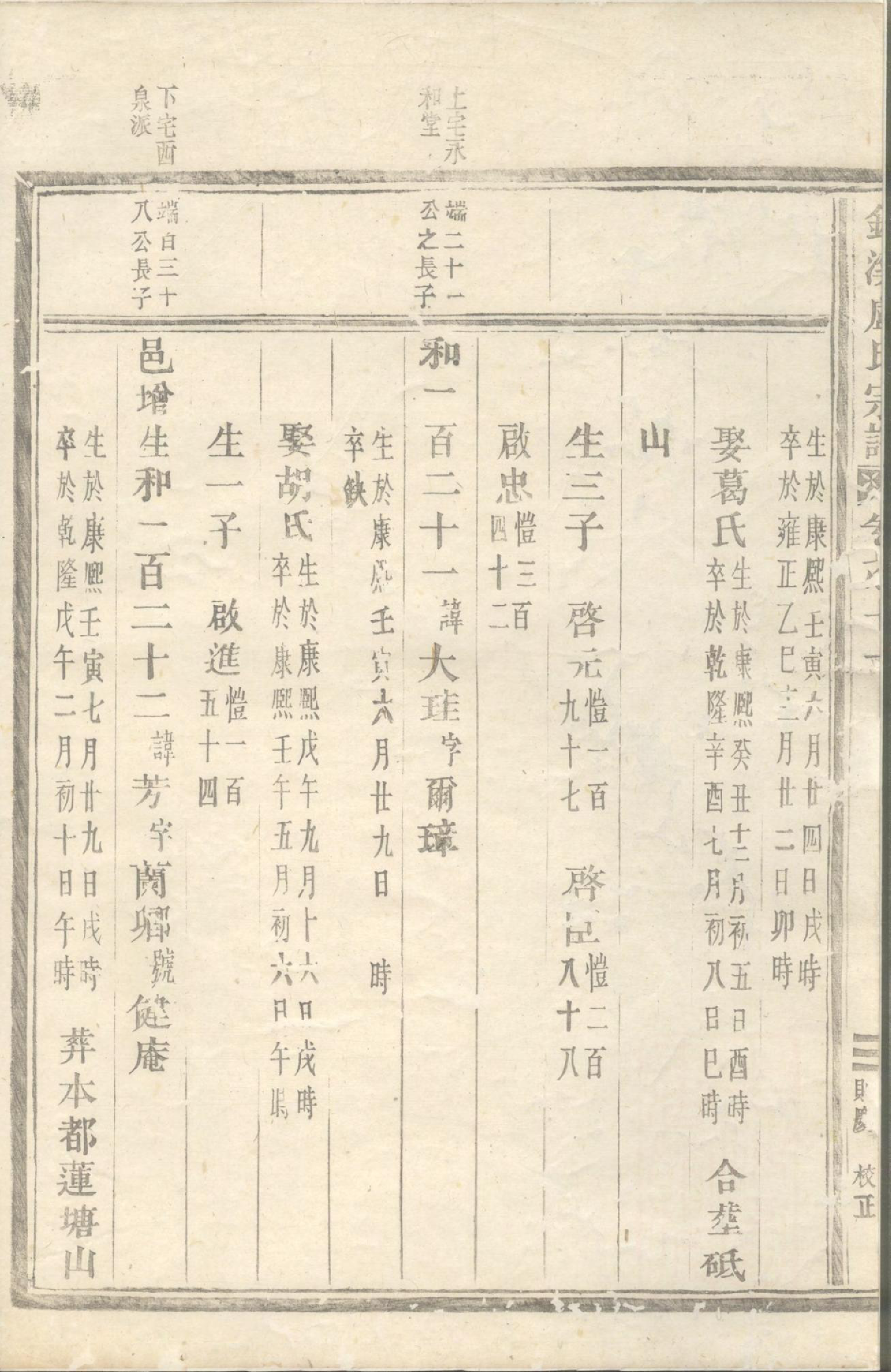 1406锦溪卢氏重修宗谱_002_第3页