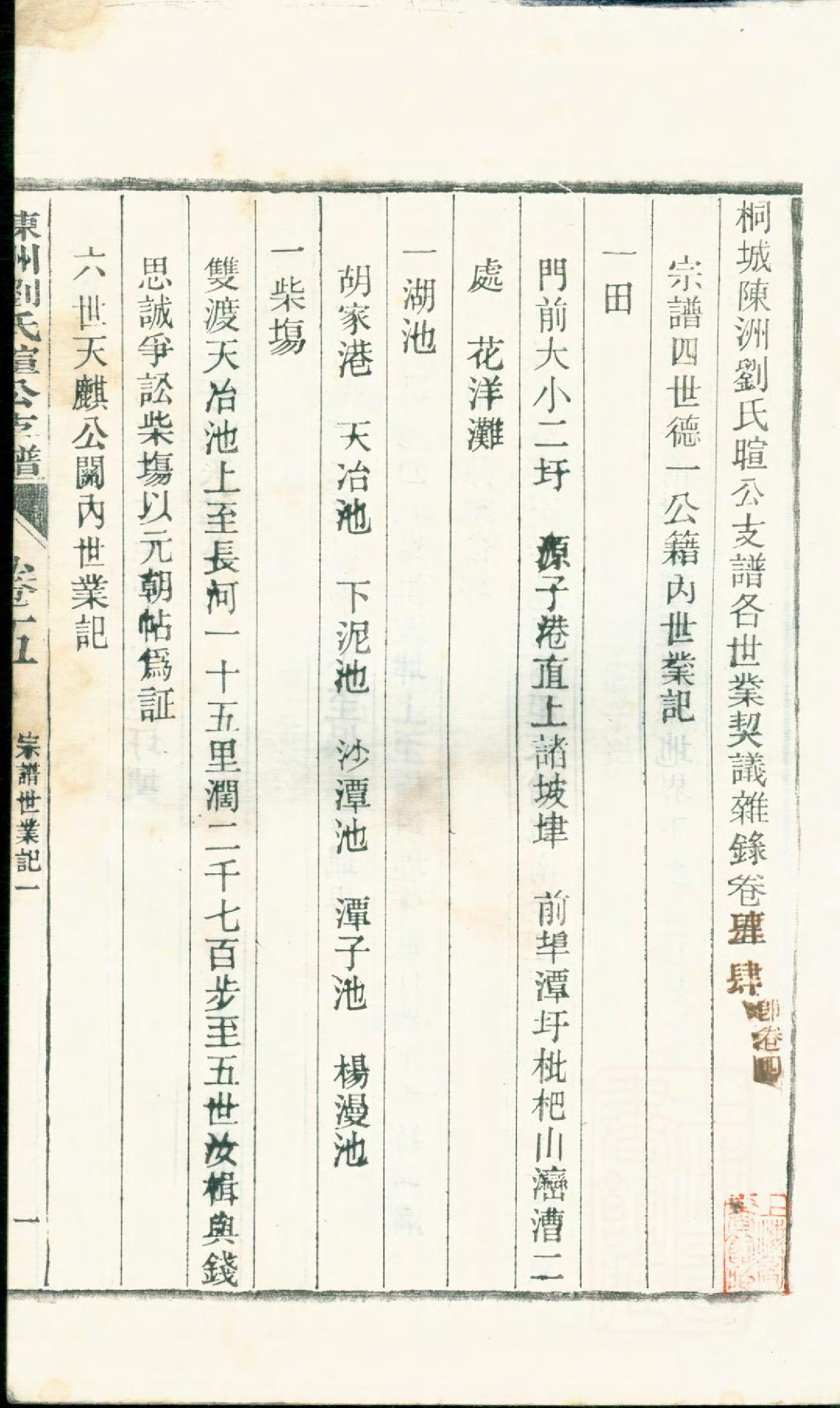 1377桐城陈洲刘氏暄公支谱_004_第2页