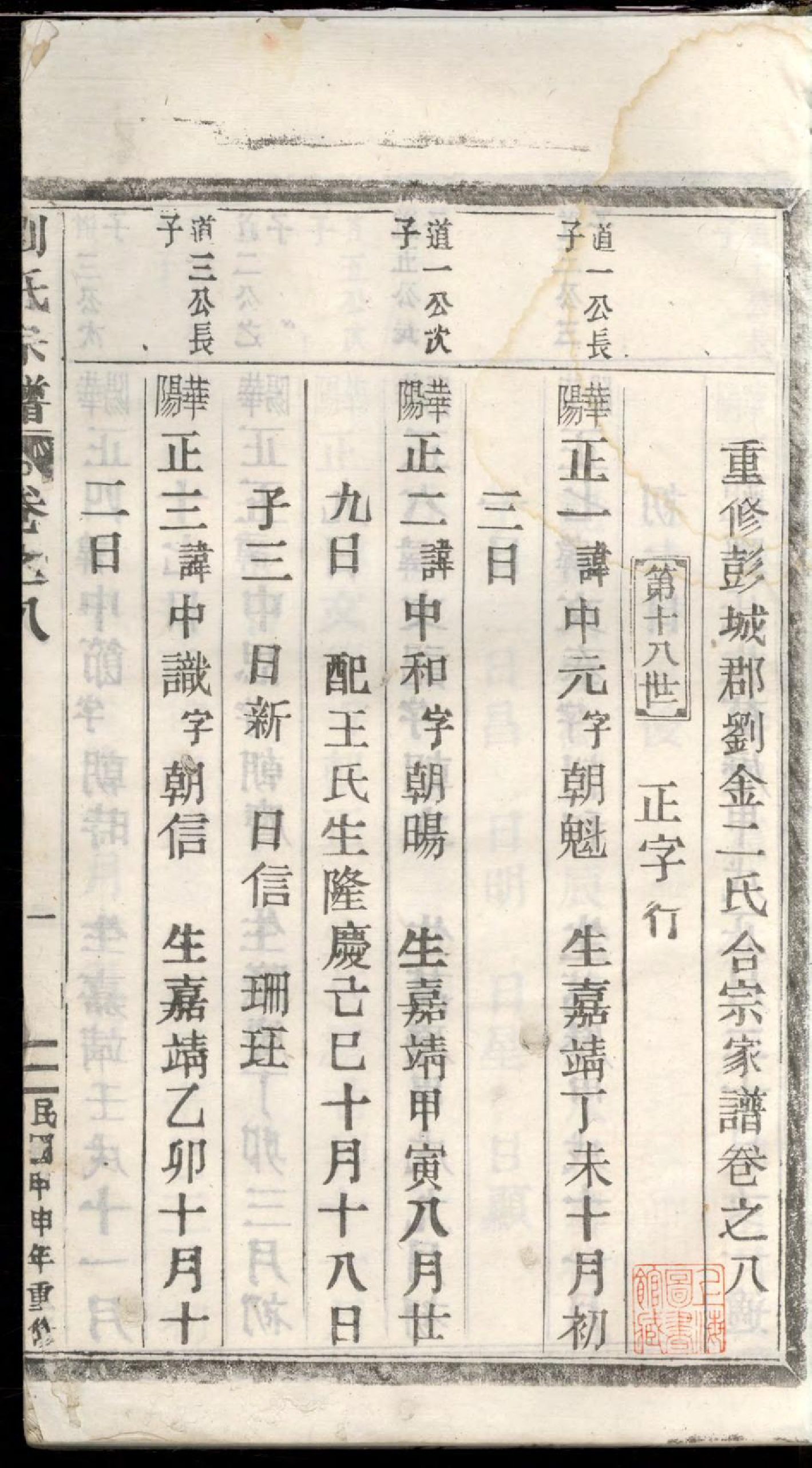 1383重修刘金二氏合宗家谱_010_第3页