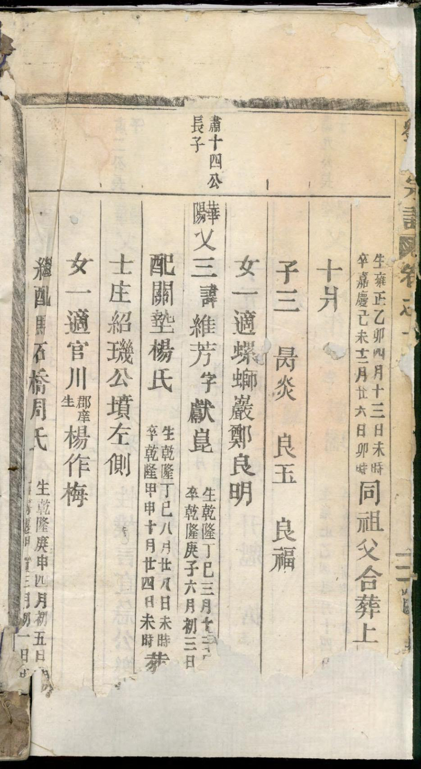 1383重修刘金二氏合宗家谱_013_第3页