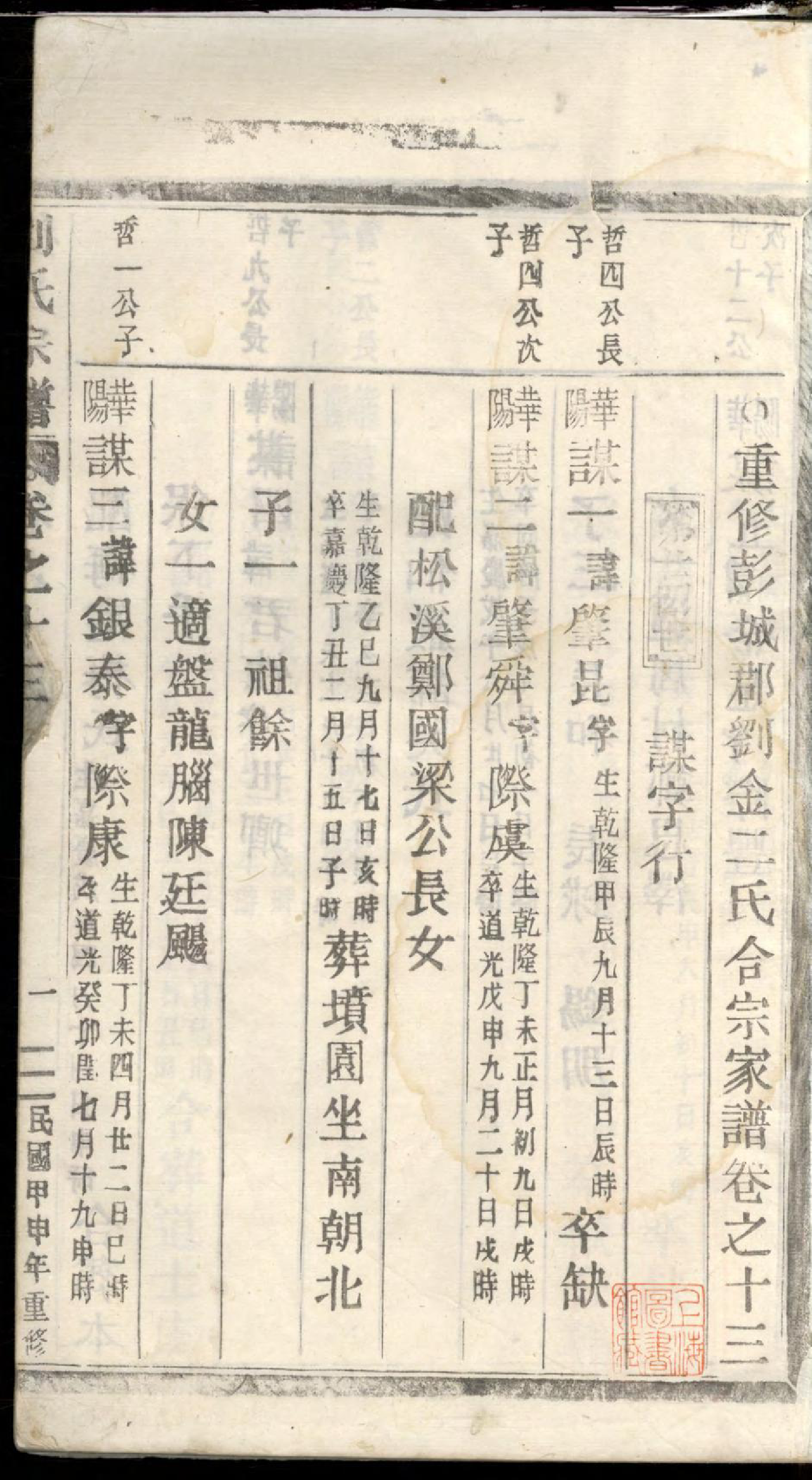 1383重修刘金二氏合宗家谱_015_第3页