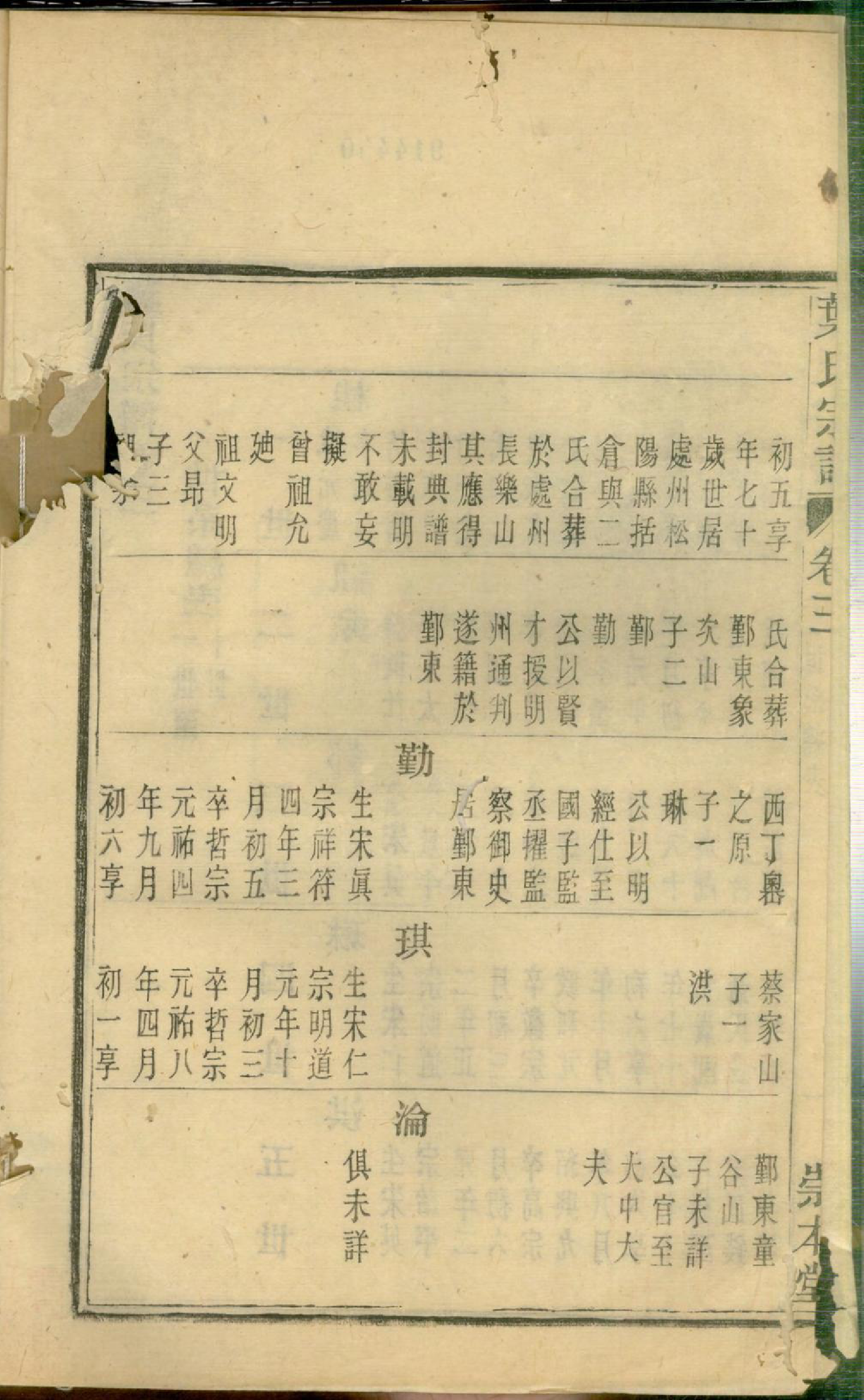 1387叶氏宗谱_003_第3页