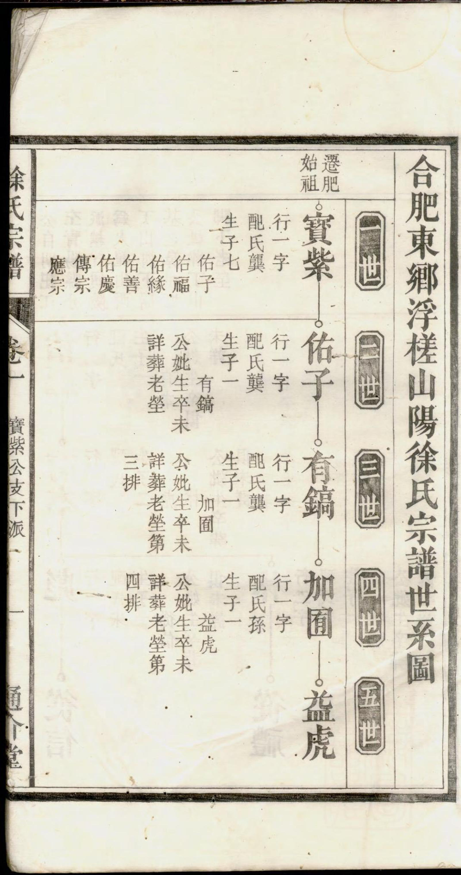 1389徐氏宗谱_002_第3页