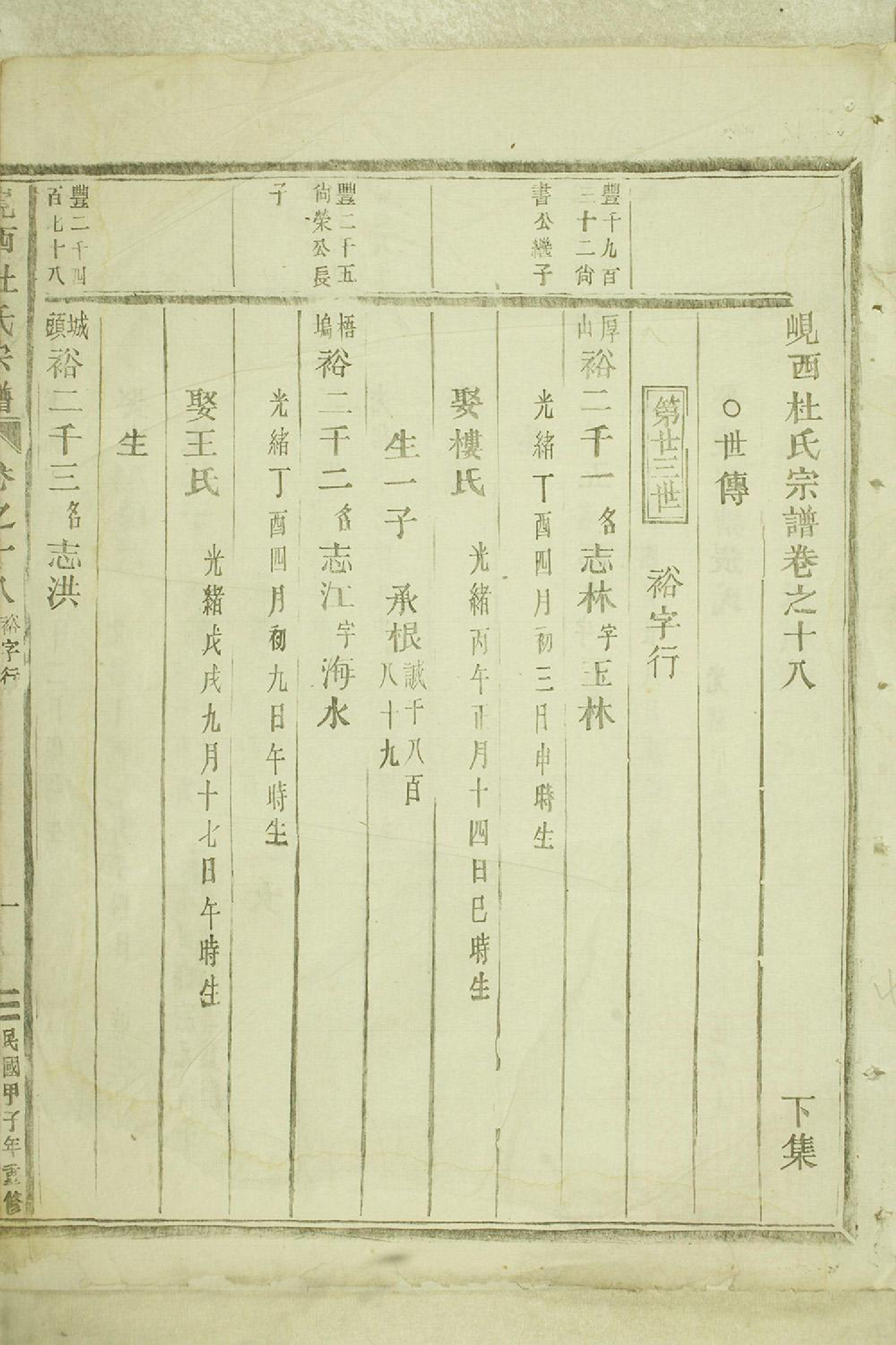 1391岘西杜氏宗谱_002_第2页