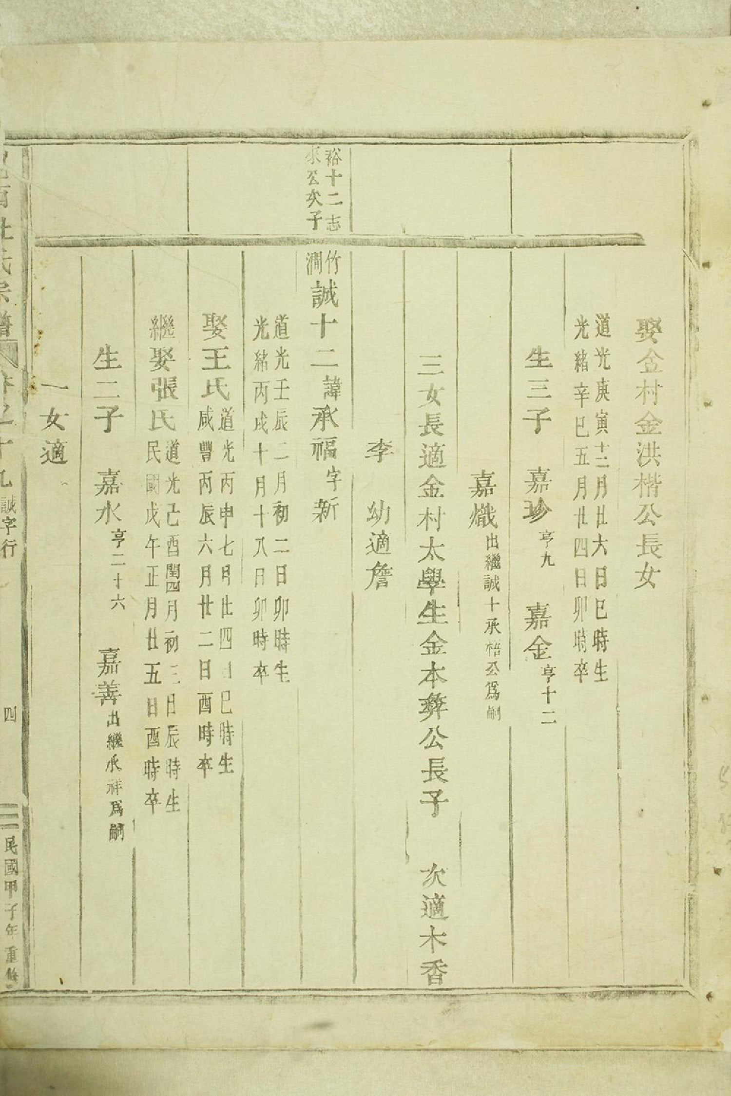 1391岘西杜氏宗谱_003_第3页