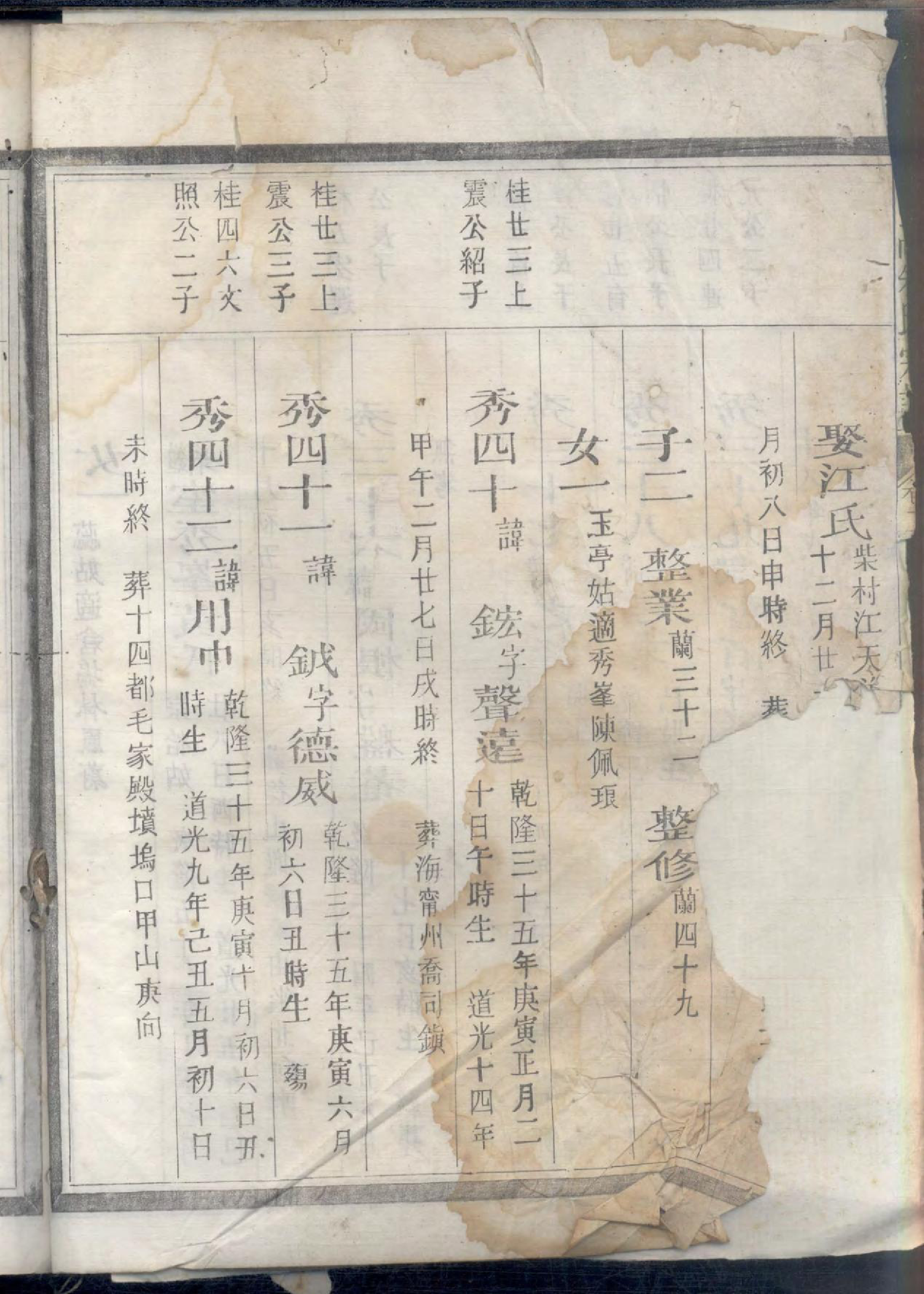 1455江阳嵩高朱氏宗谱_021_第3页