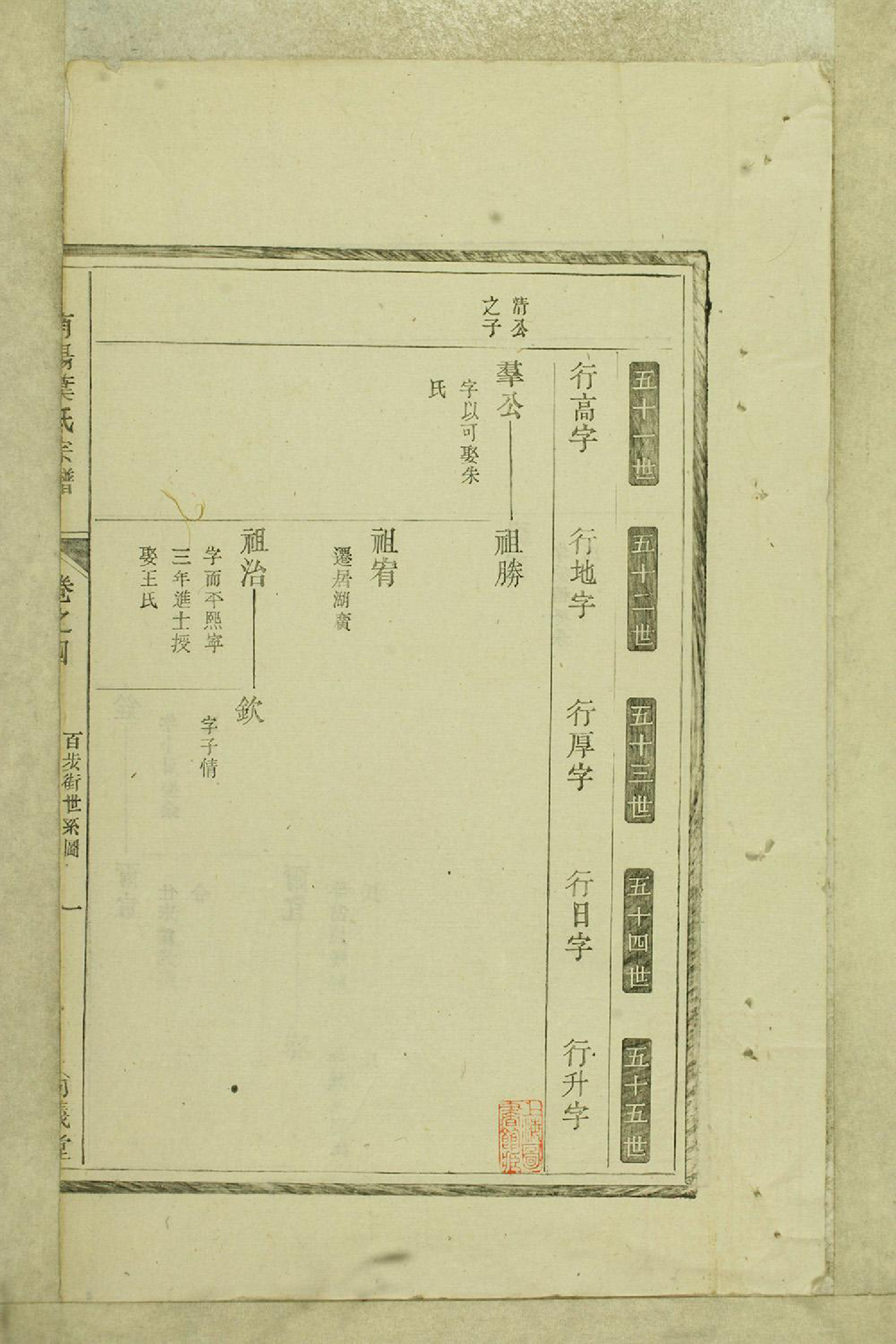 1353南阳叶氏宗谱_004_第3页