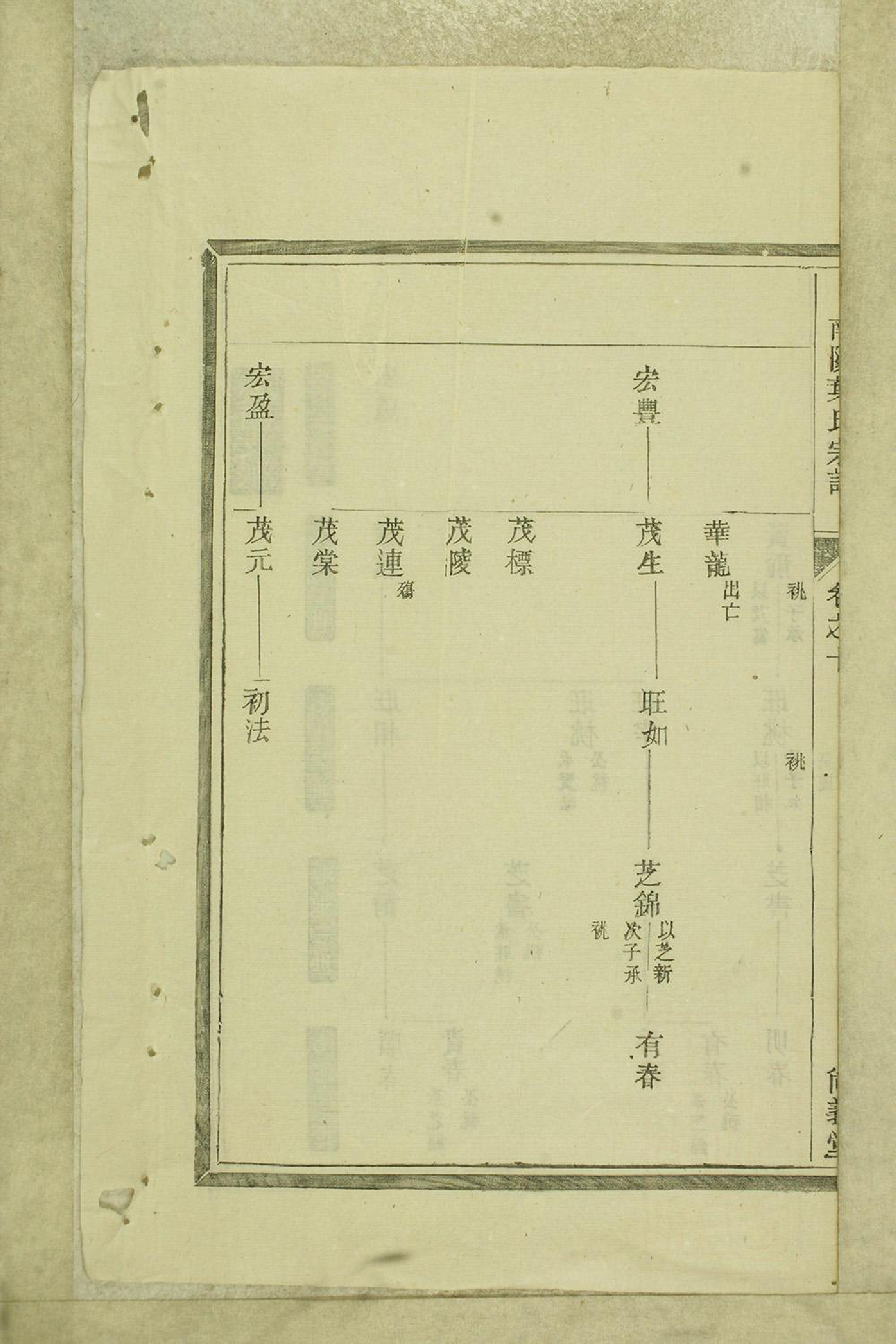 1353南阳叶氏宗谱_010_第3页