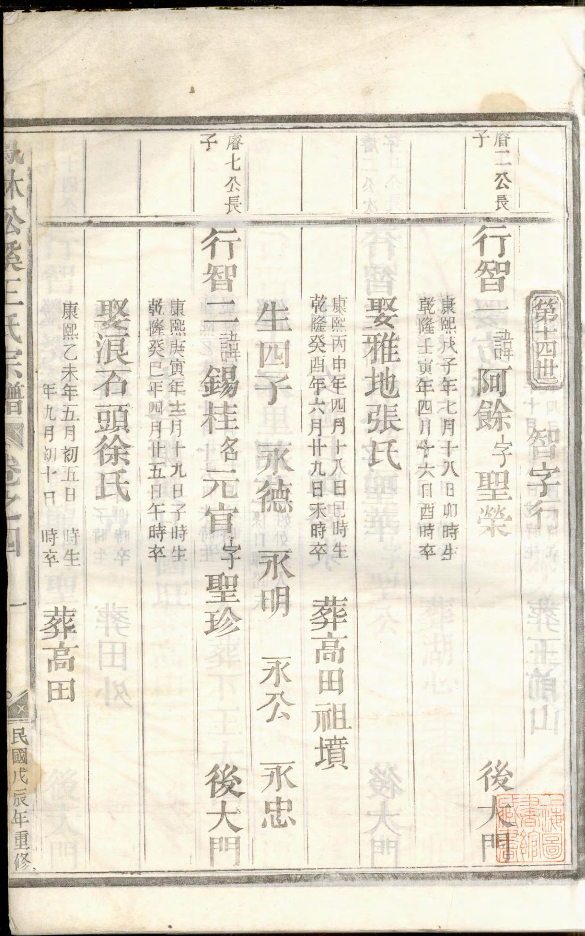 1318凤林松溪王氏宗谱_005_第2页