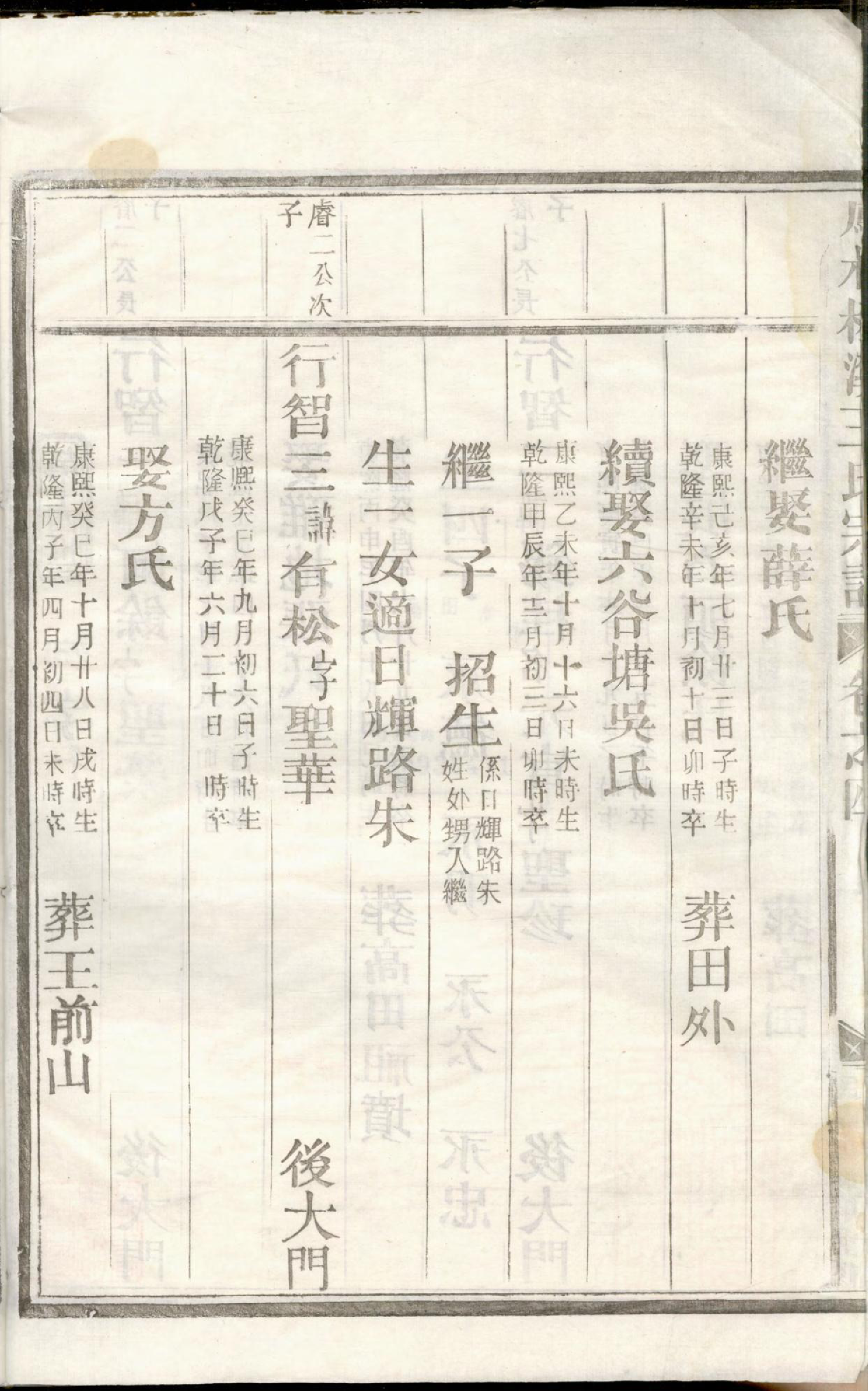 1318凤林松溪王氏宗谱_005_第3页