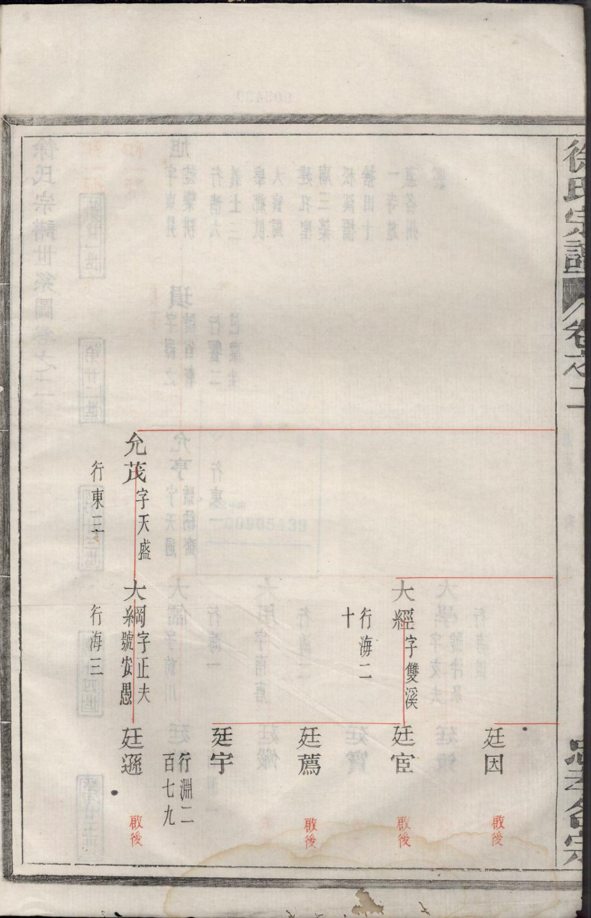 1330重订徐氏宗谱_002_第3页