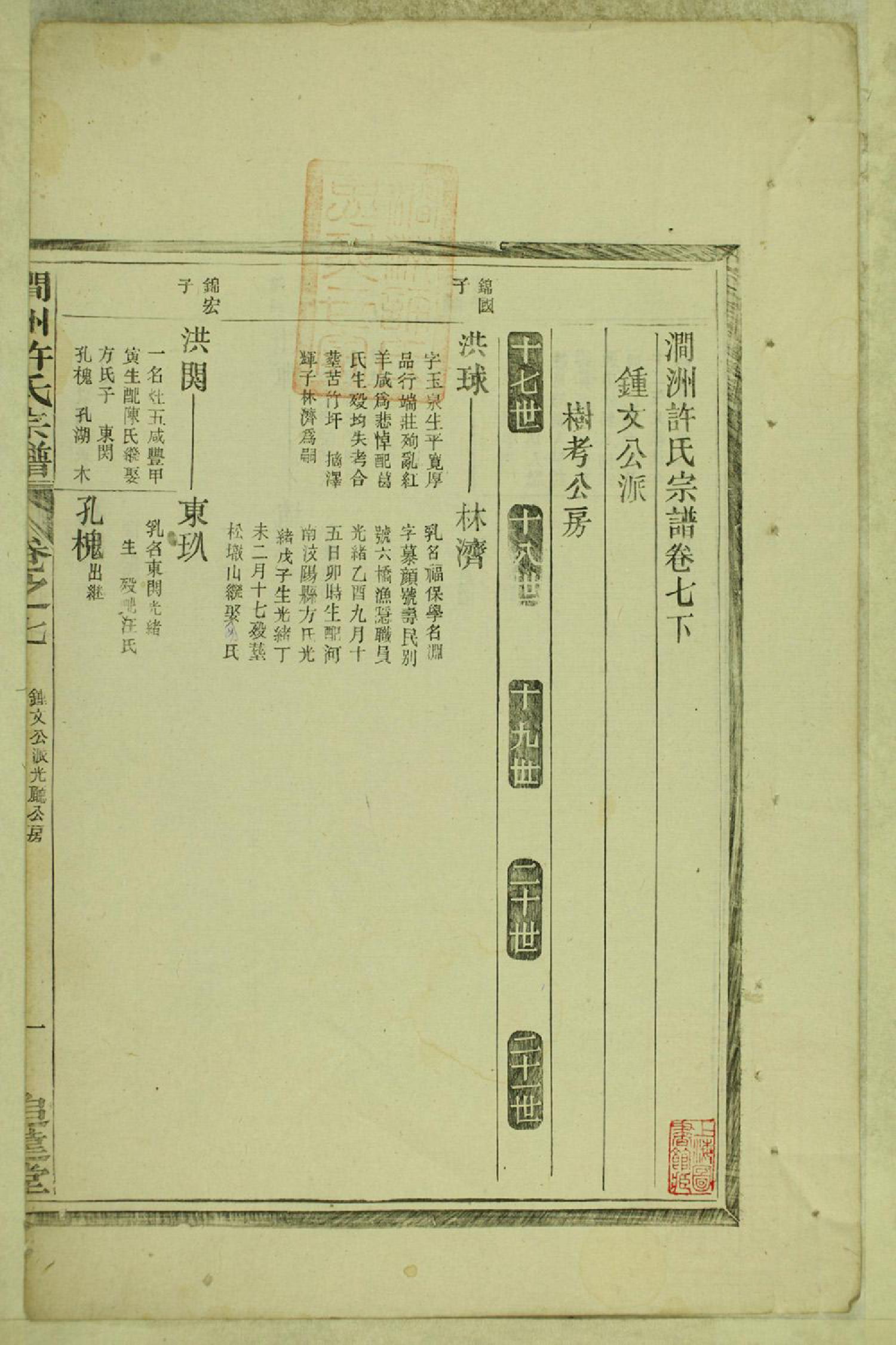 1299涧洲许氏宗谱_006_第2页