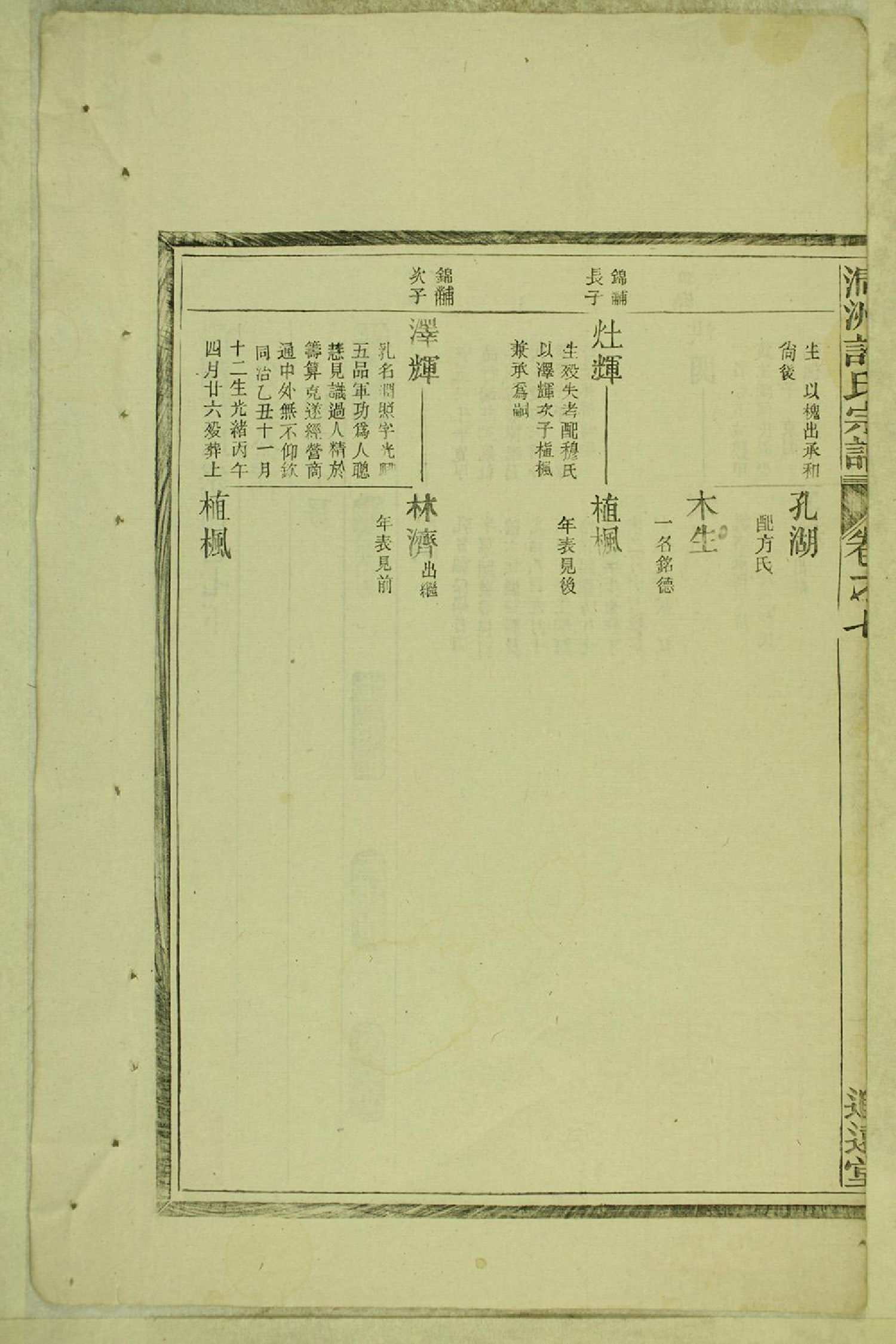 1299涧洲许氏宗谱_006_第3页