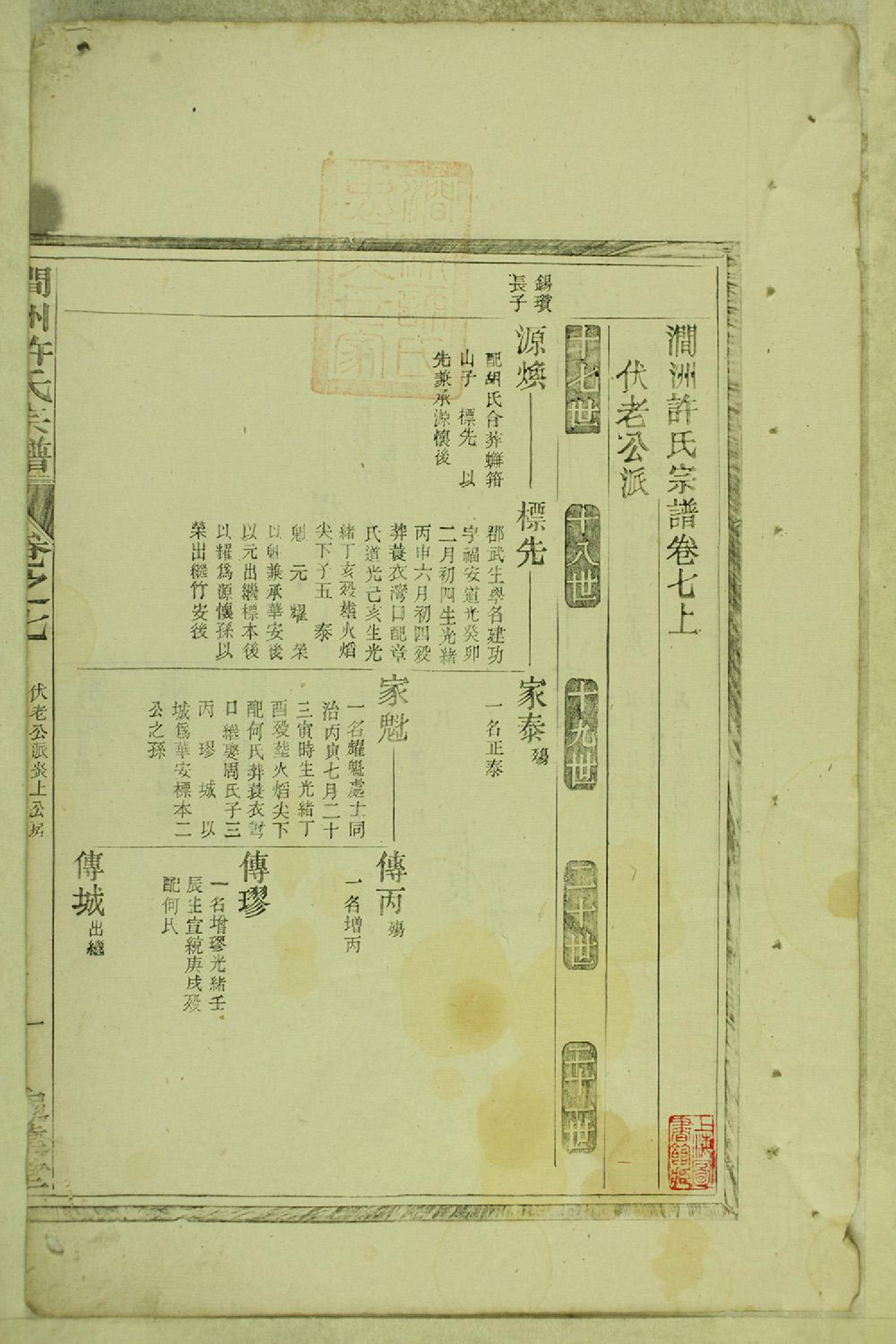 1299涧洲许氏宗谱_007_第2页