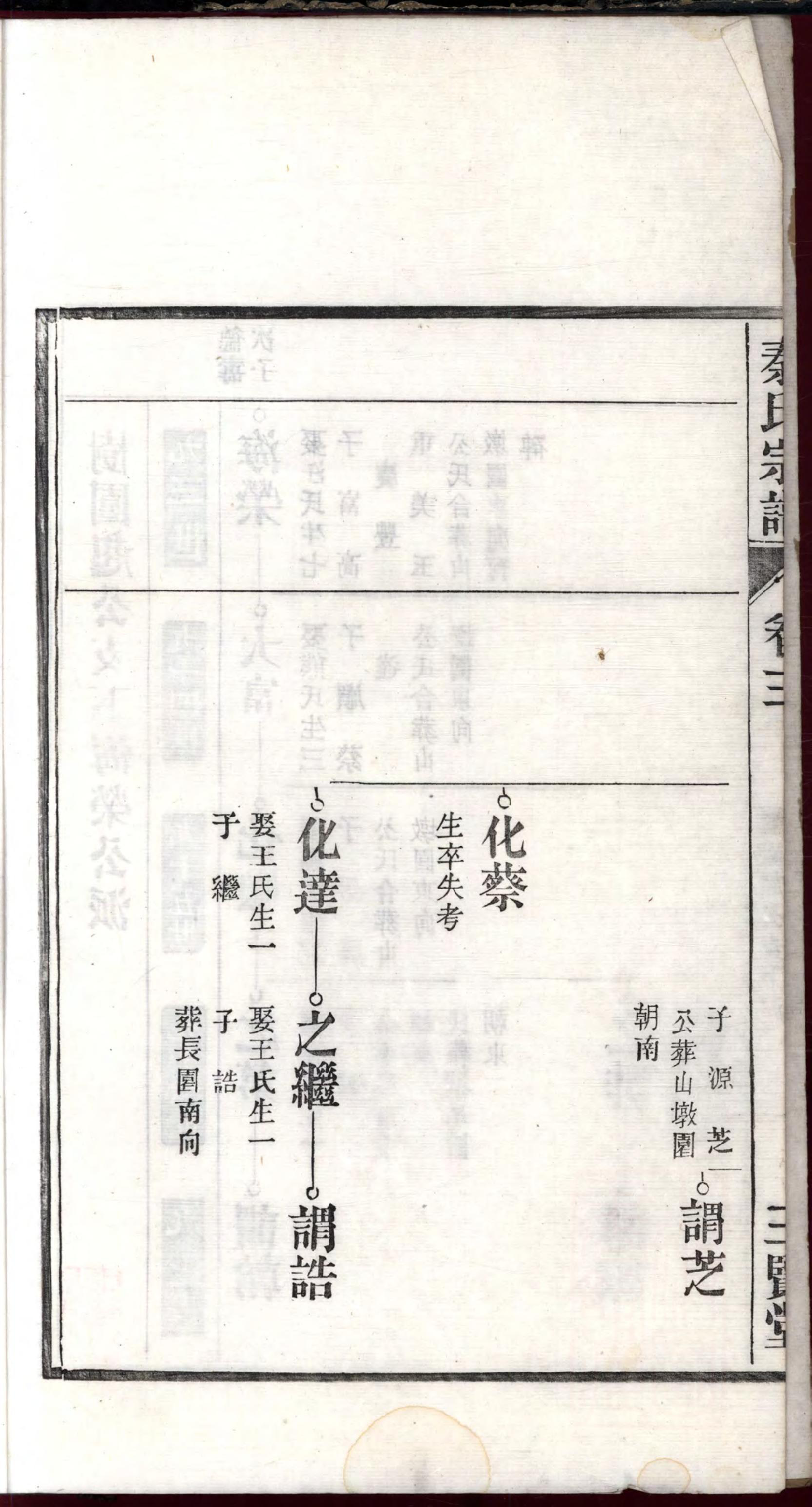 1470春谷秦氏宗谱_005_第3页