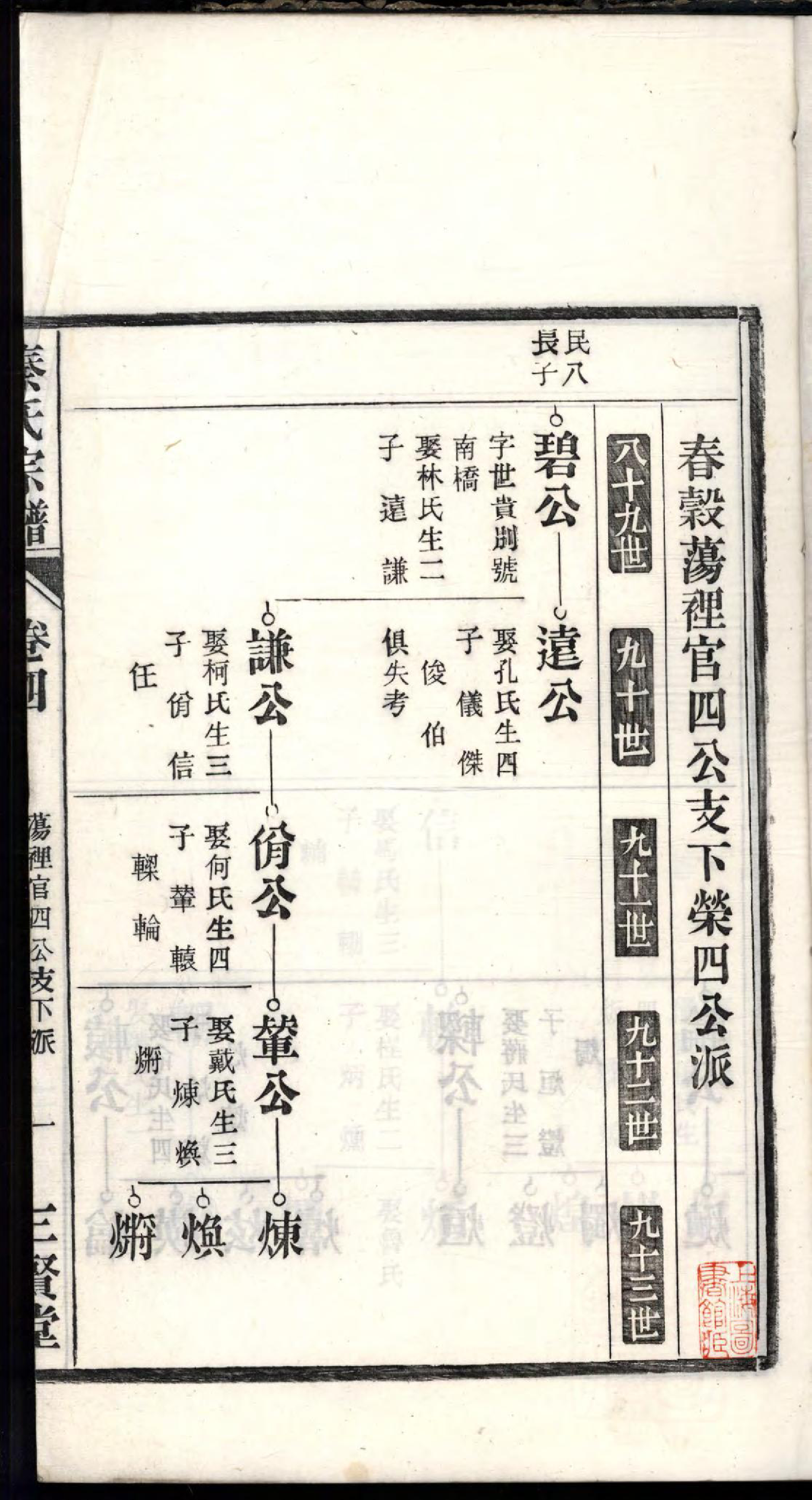 1470春谷秦氏宗谱_008_第3页