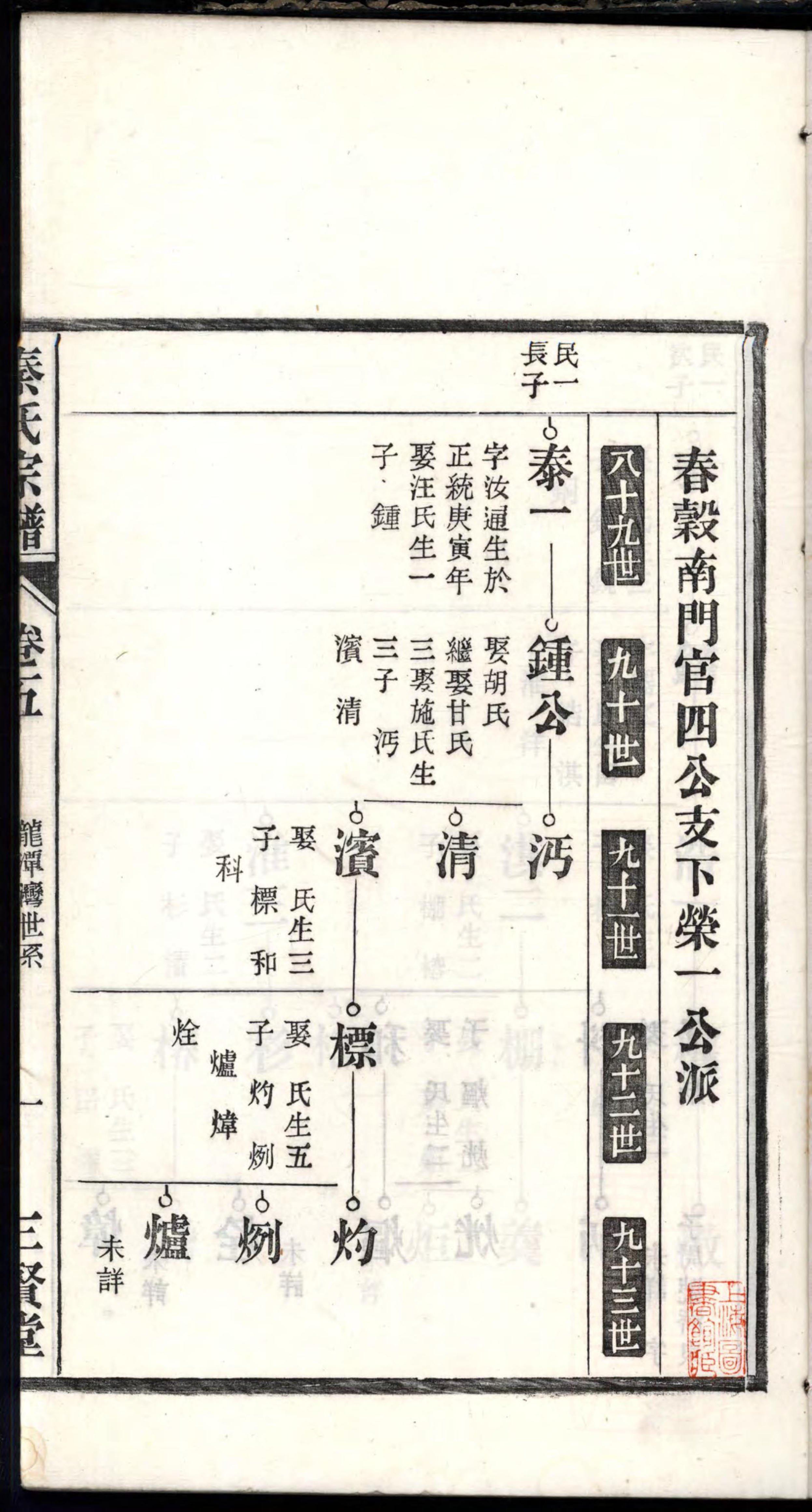 1470春谷秦氏宗谱_010_第3页