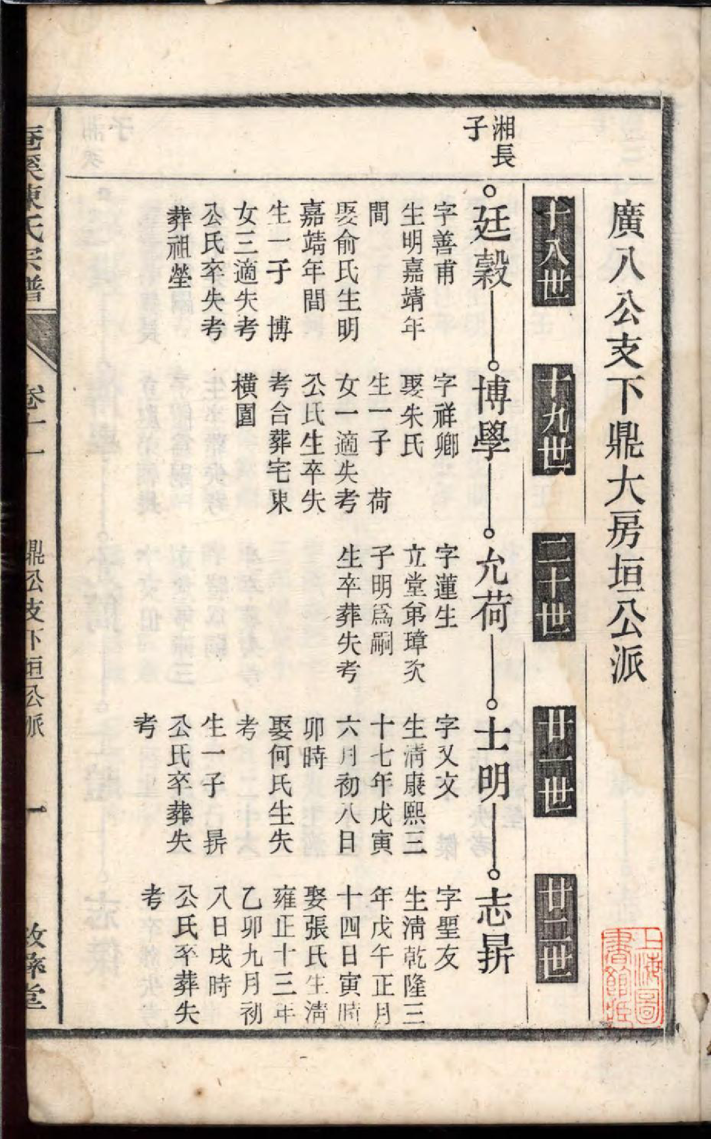 1471庵溪陈氏宗谱_013_第2页