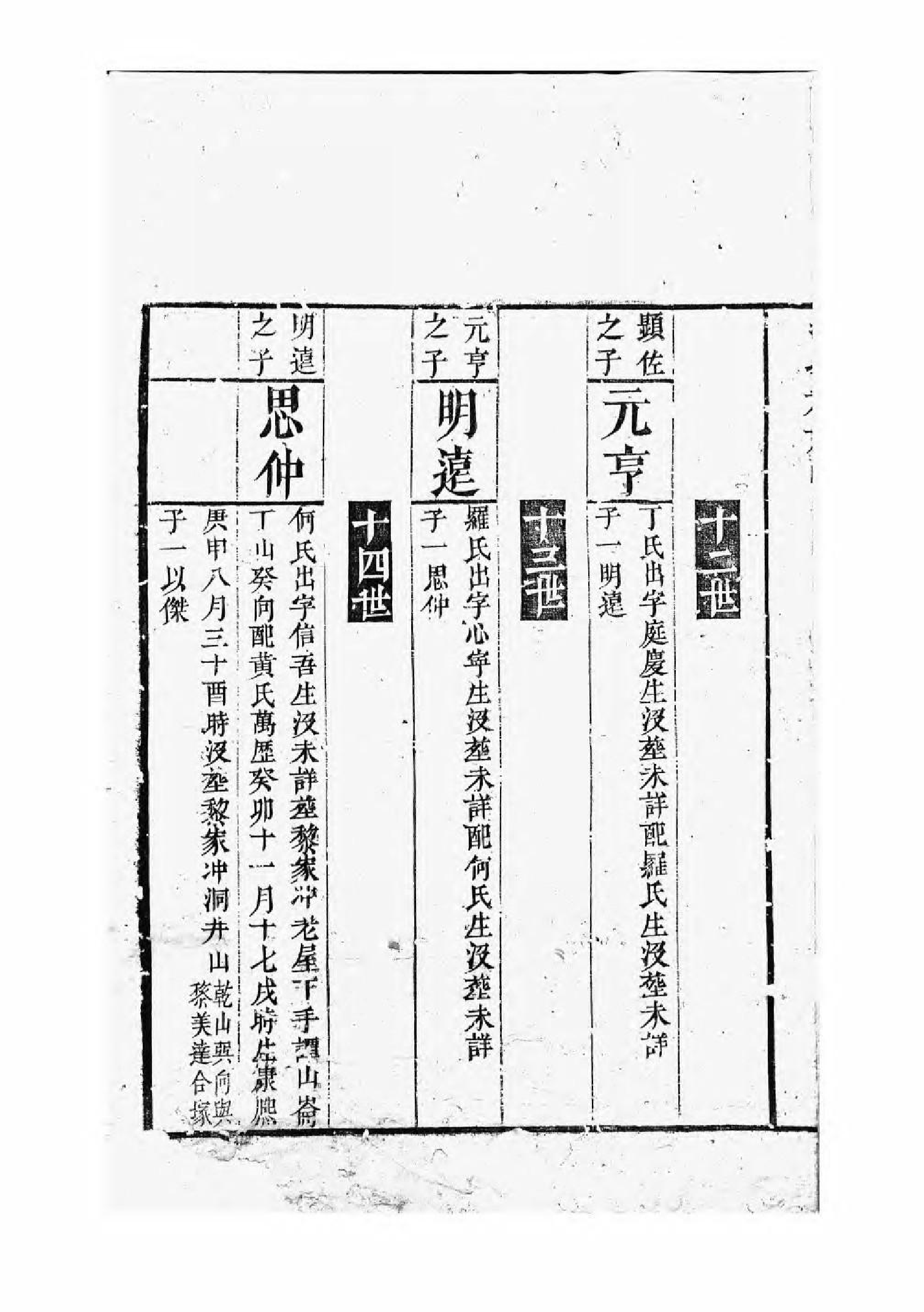 1612潘氏重修族谱_006_第3页