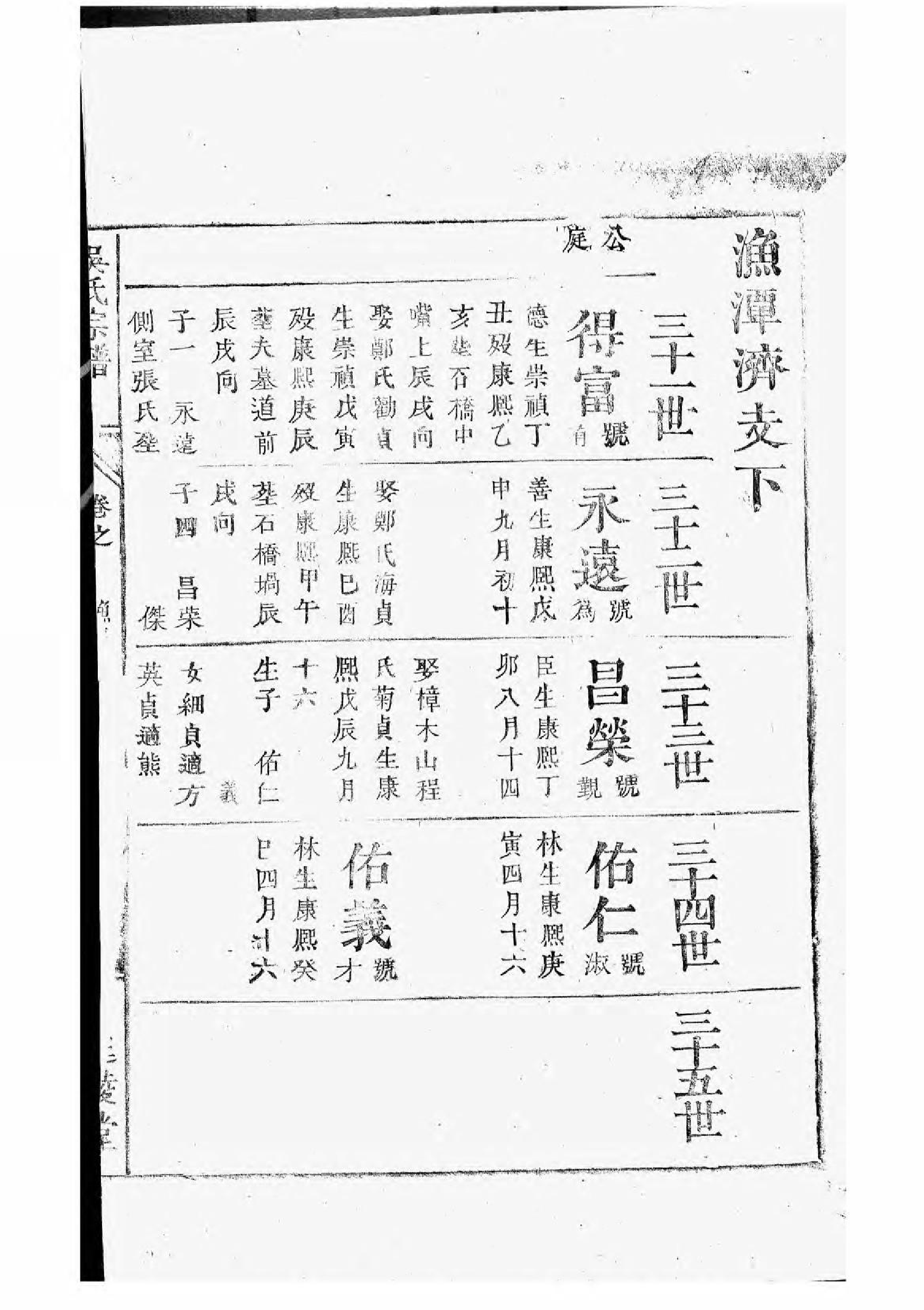 1615平江吴氏重修家谱_004_第2页