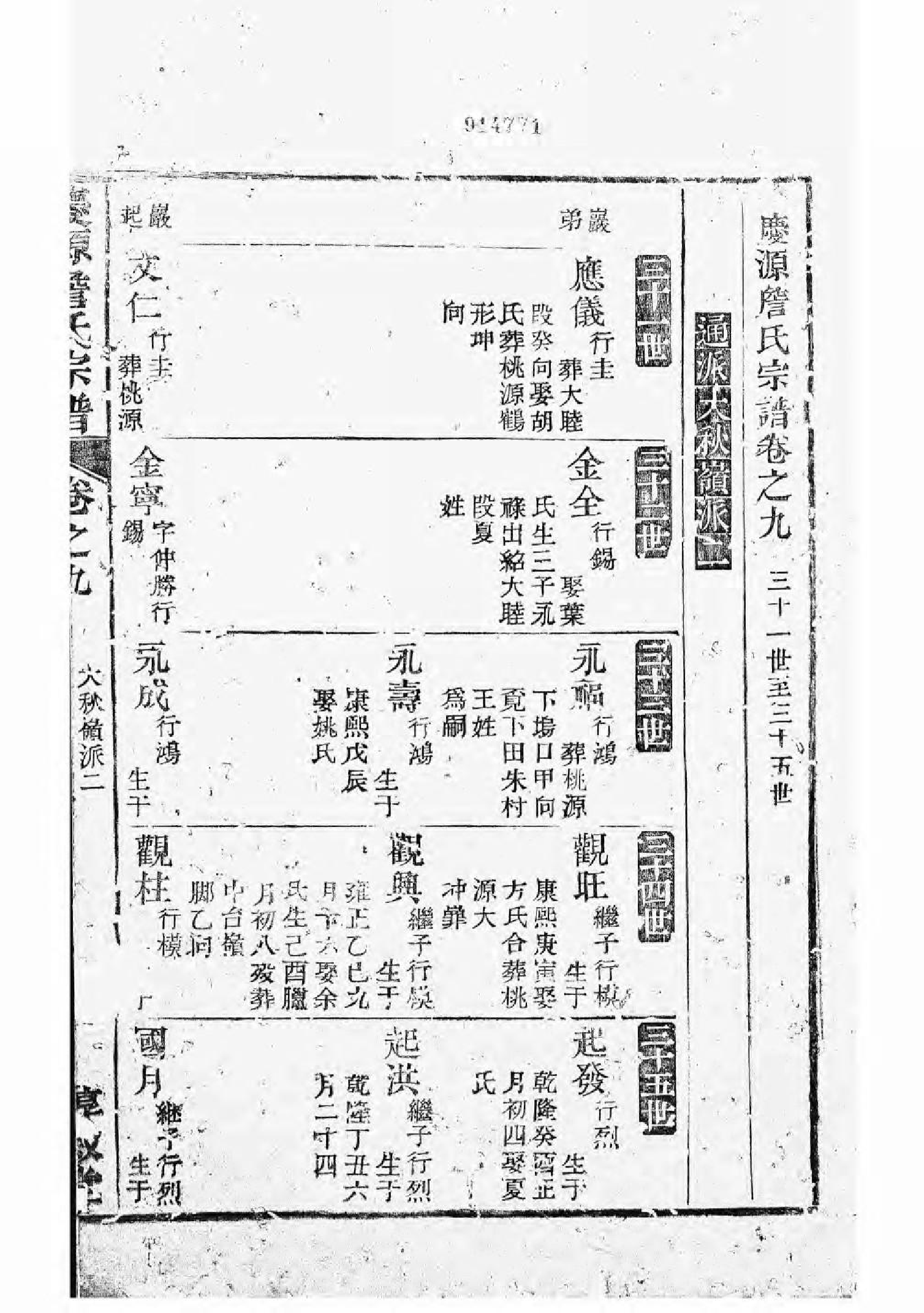 1628庆源詹氏宗谱_005_第2页