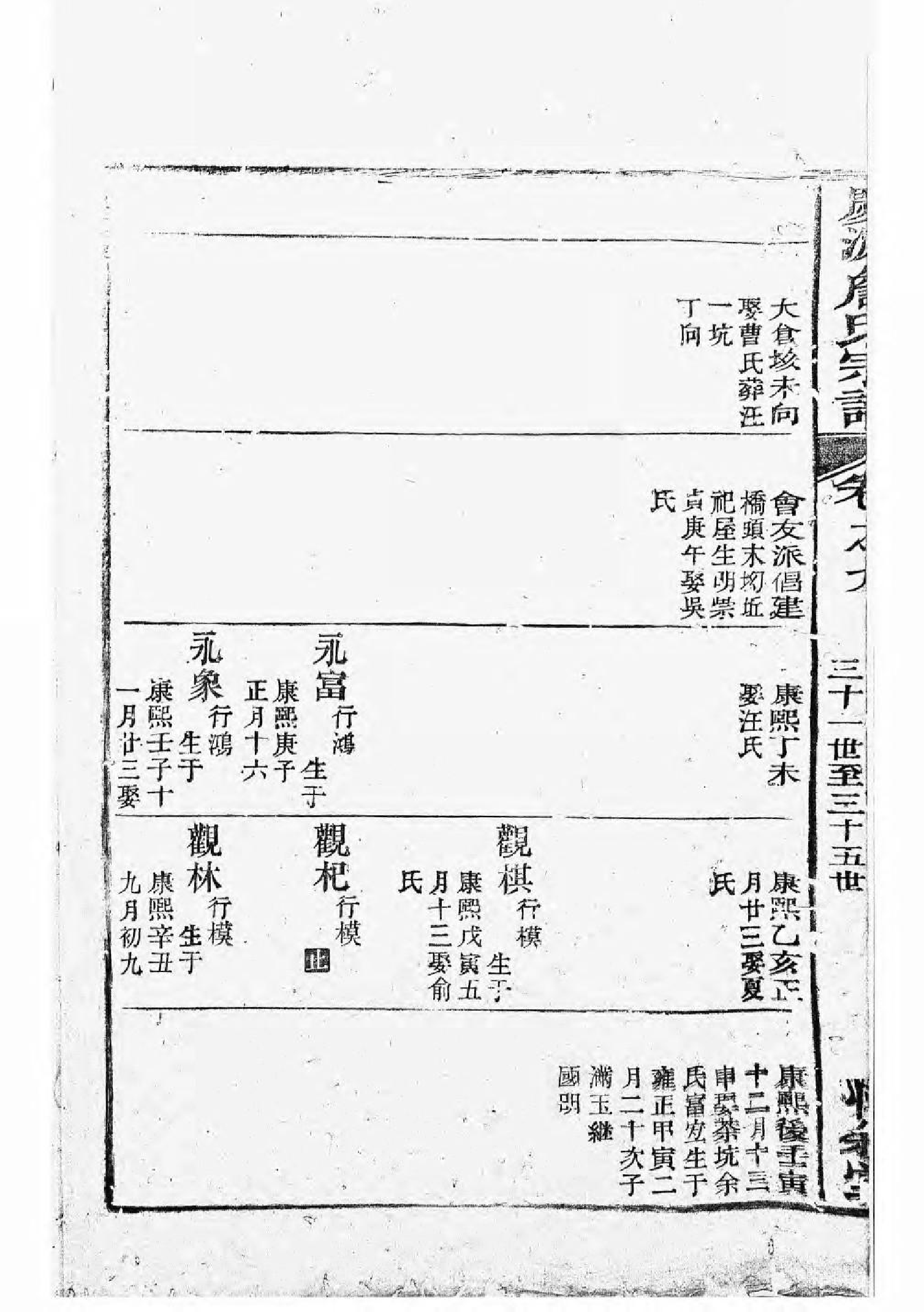 1628庆源詹氏宗谱_005_第3页