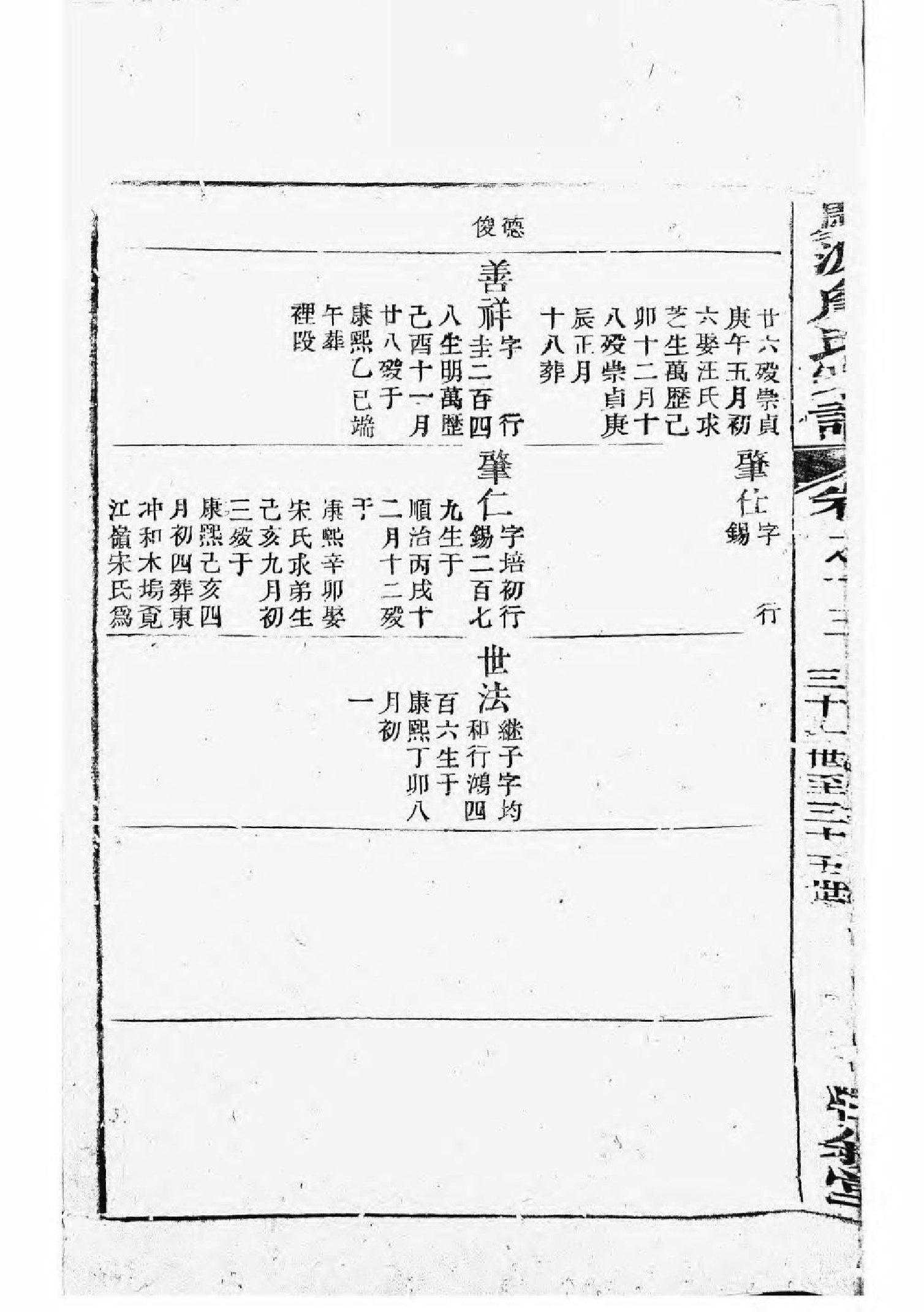 1628庆源詹氏宗谱_007_第3页