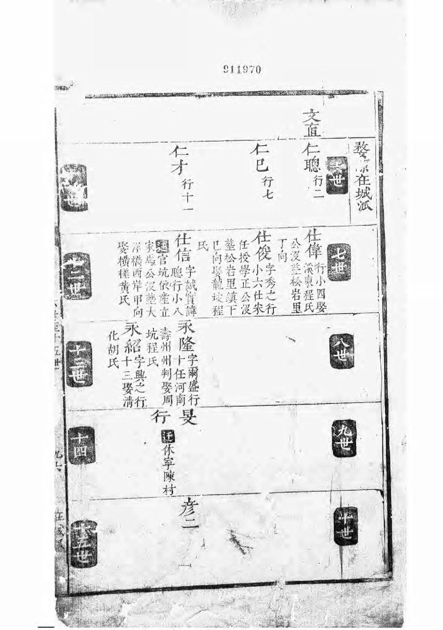 1629汝南项氏宗谱_003_第2页