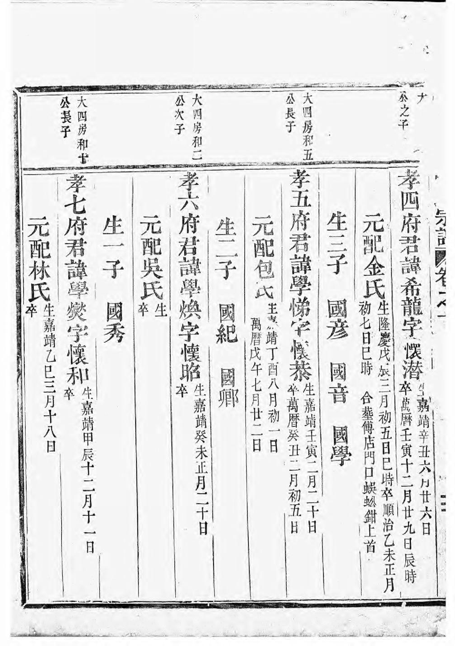 1648吴宁托塘张氏宗谱_011_第3页